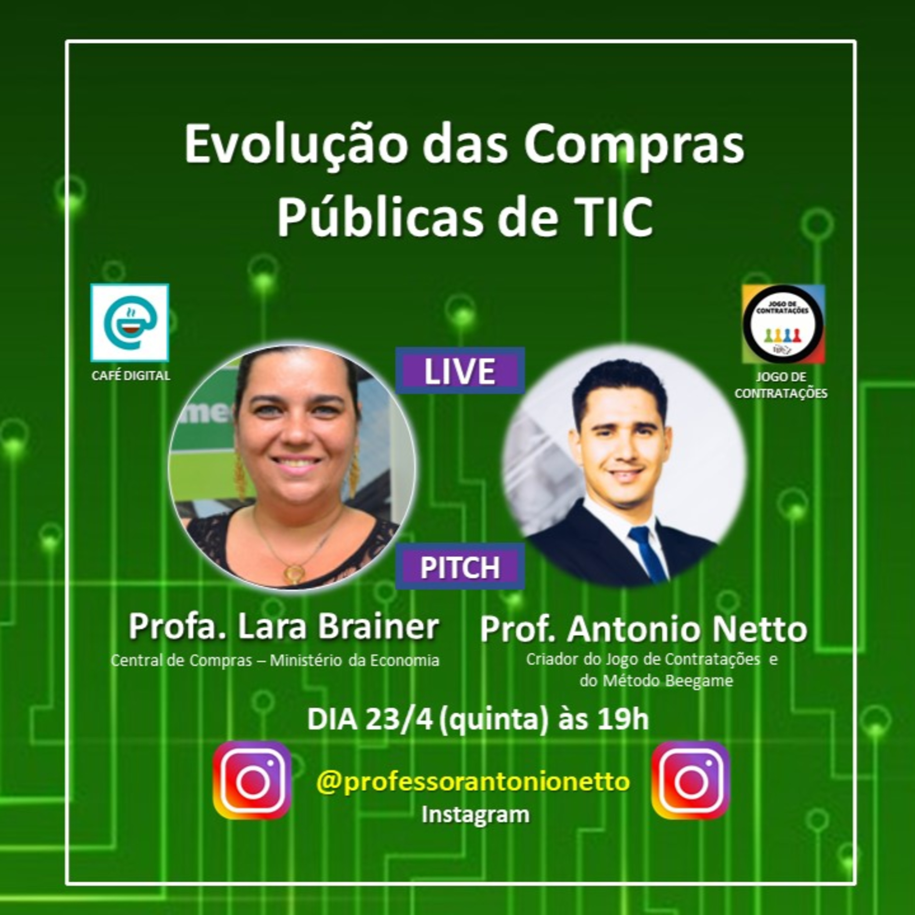 Café Digital - Jogo de Contratações - Beegame - Antonio Netto