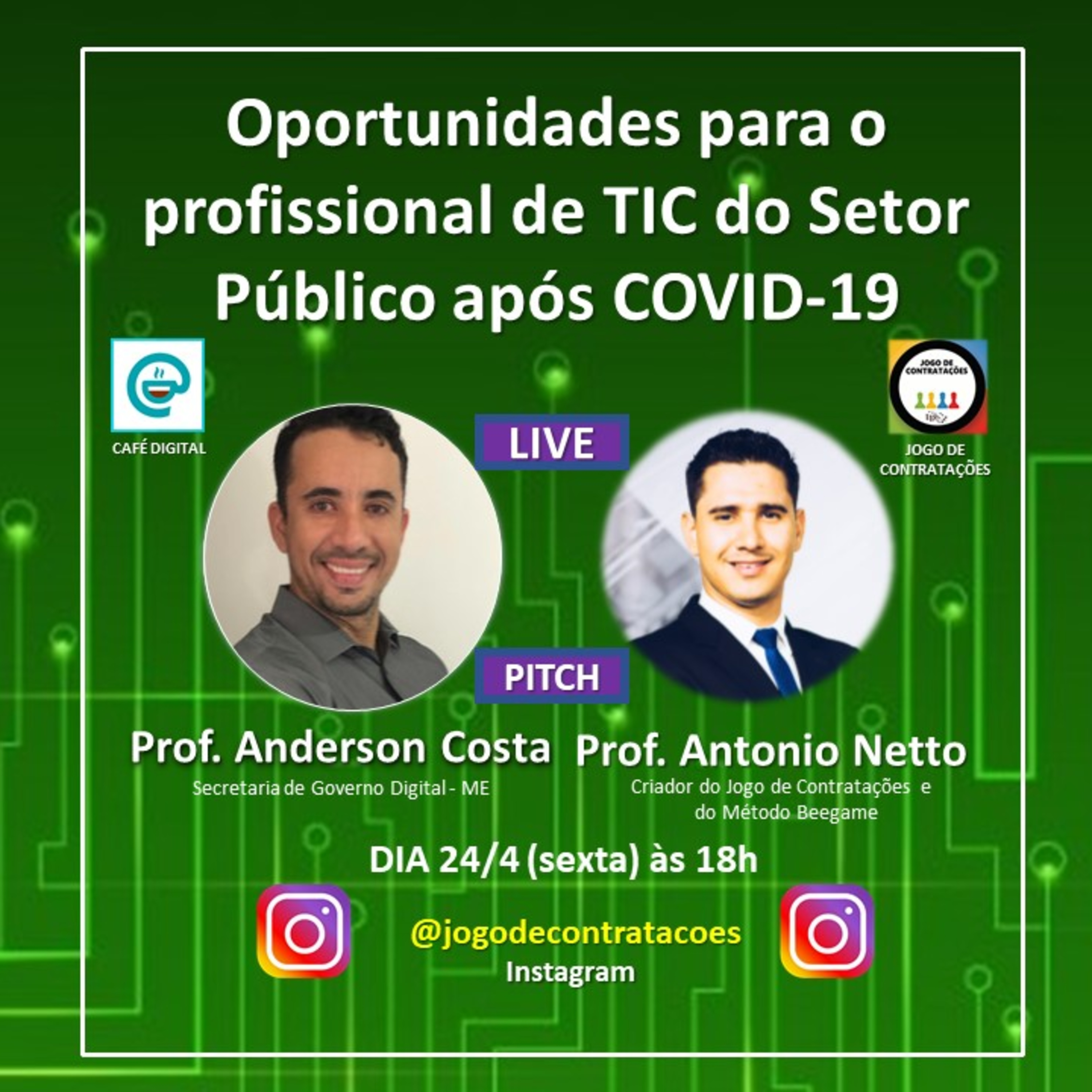 Café Digital - Jogo de Contratações - Beegame - Antonio Netto