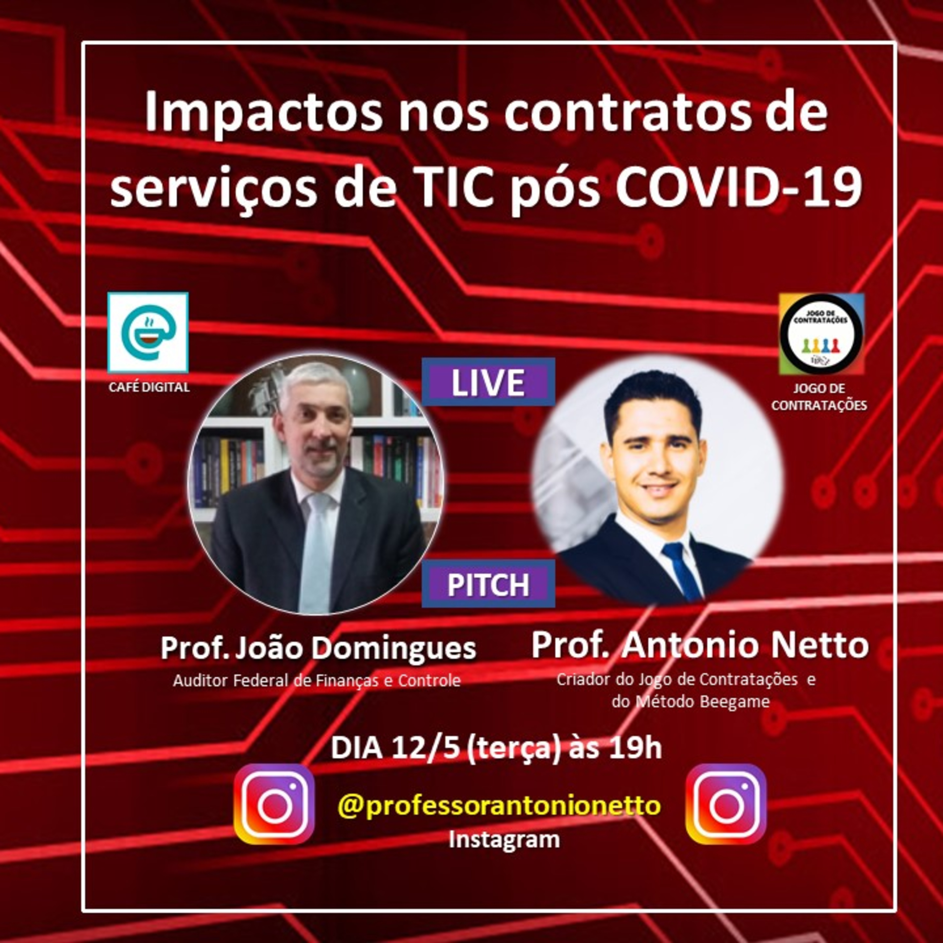 Café Digital - Jogo de Contratações - Beegame - Antonio Netto