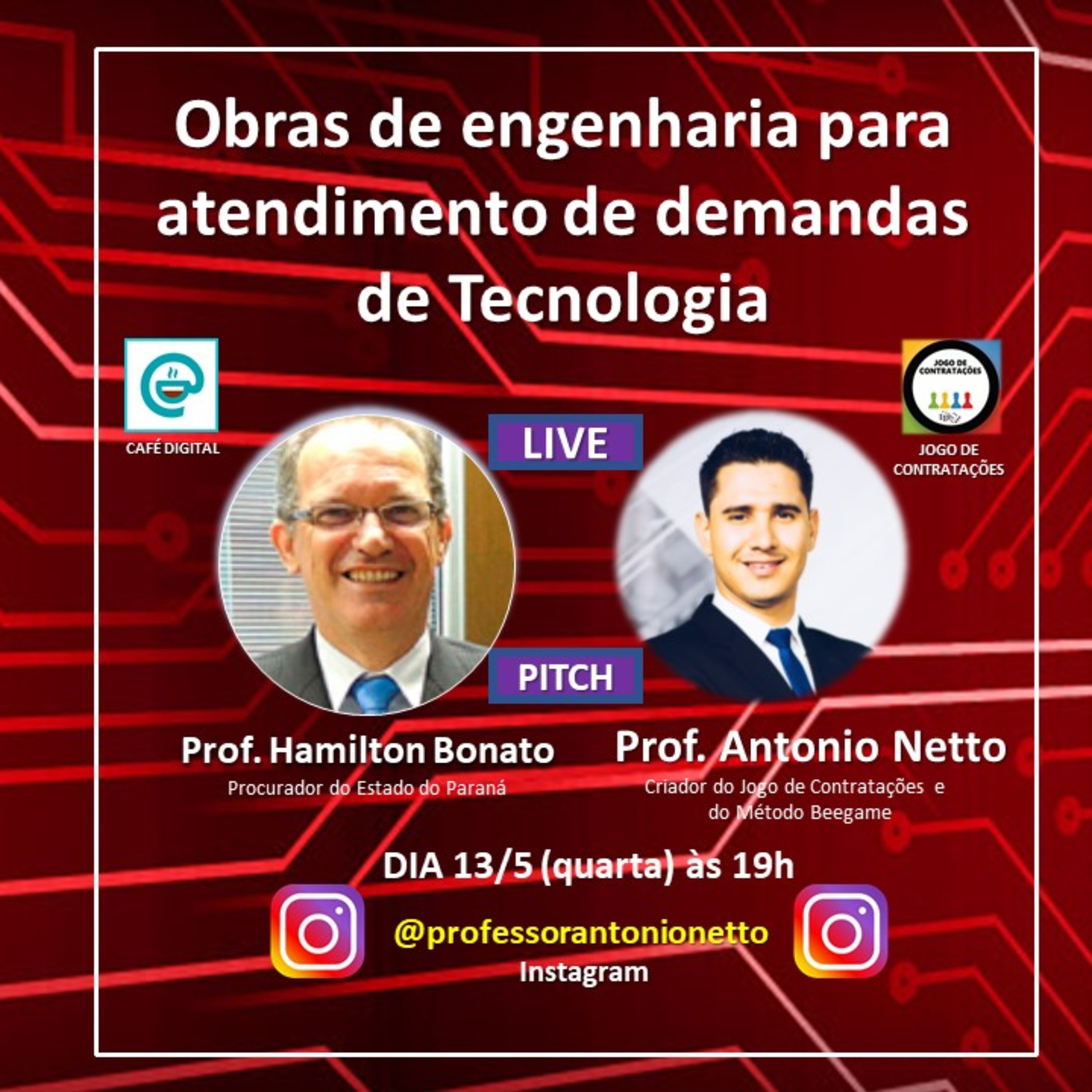 Café Digital - Jogo de Contratações - Beegame - Antonio Netto