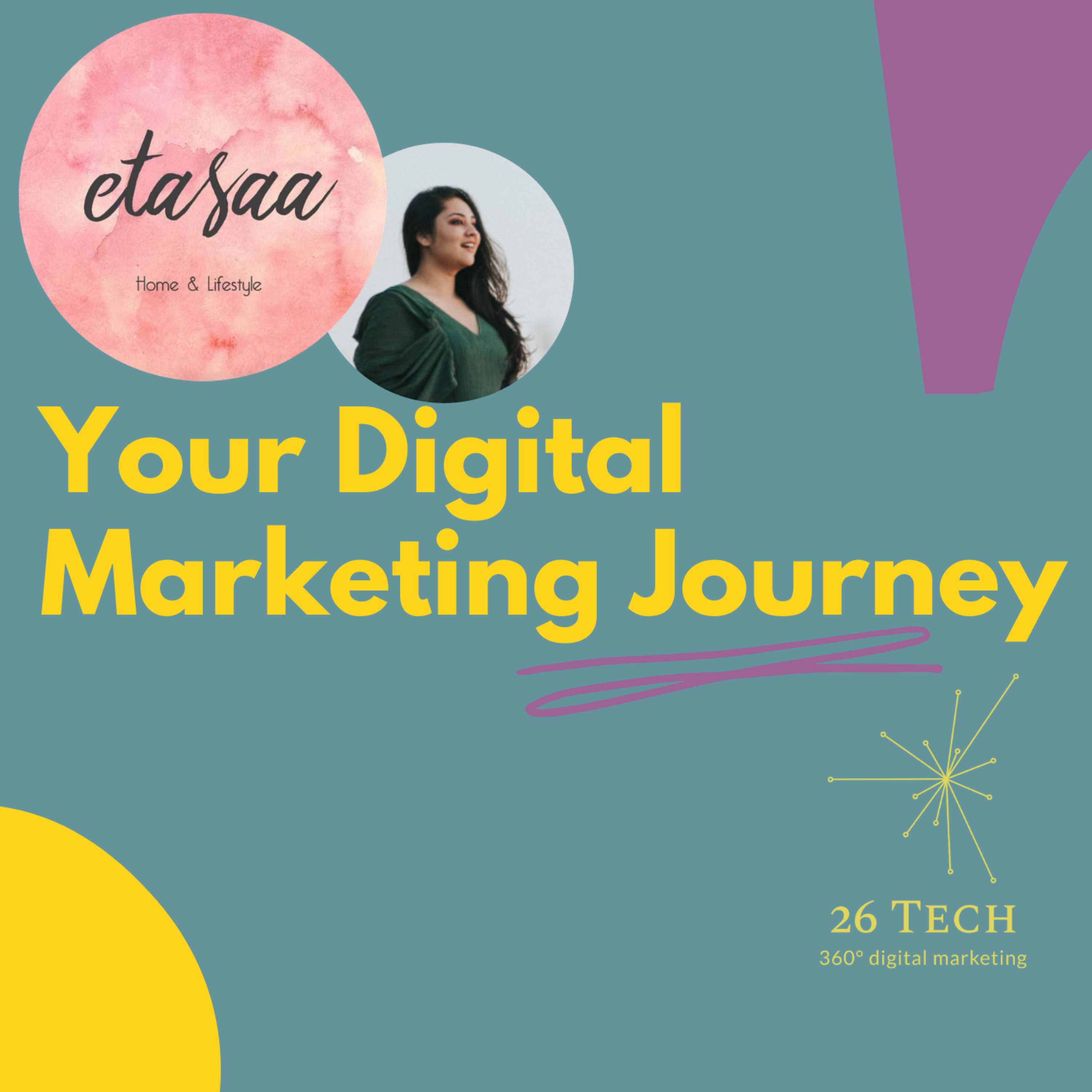 Your Digital Marketing Journey