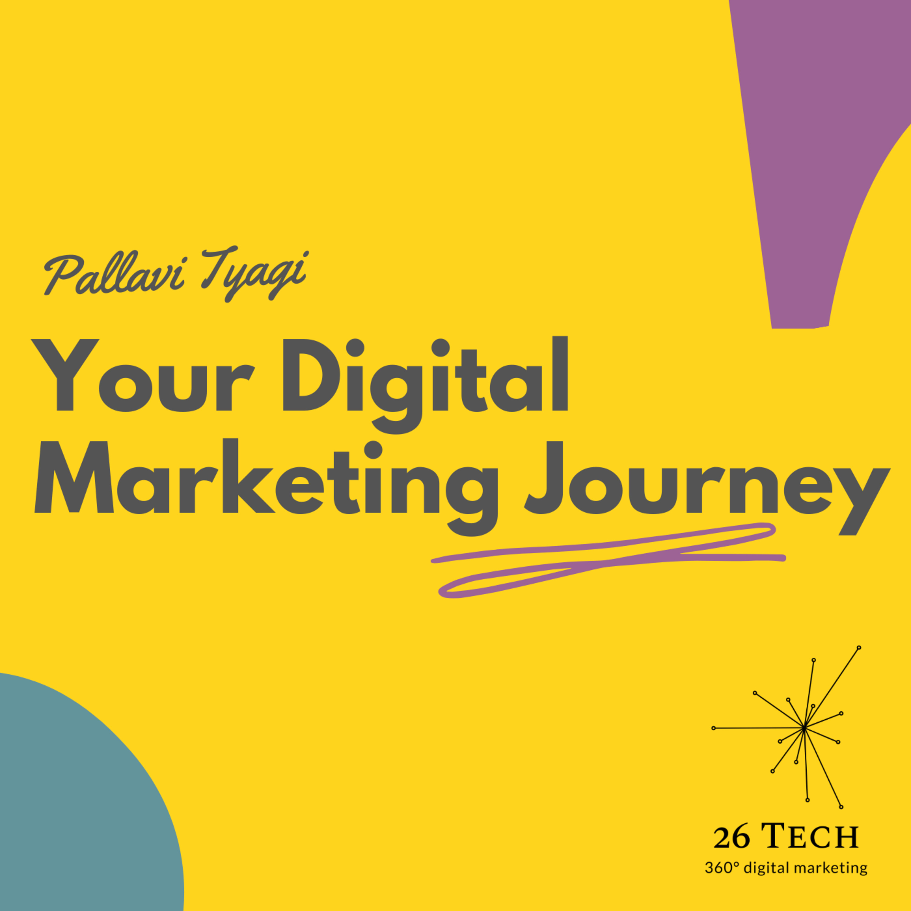 Your Digital Marketing Journey