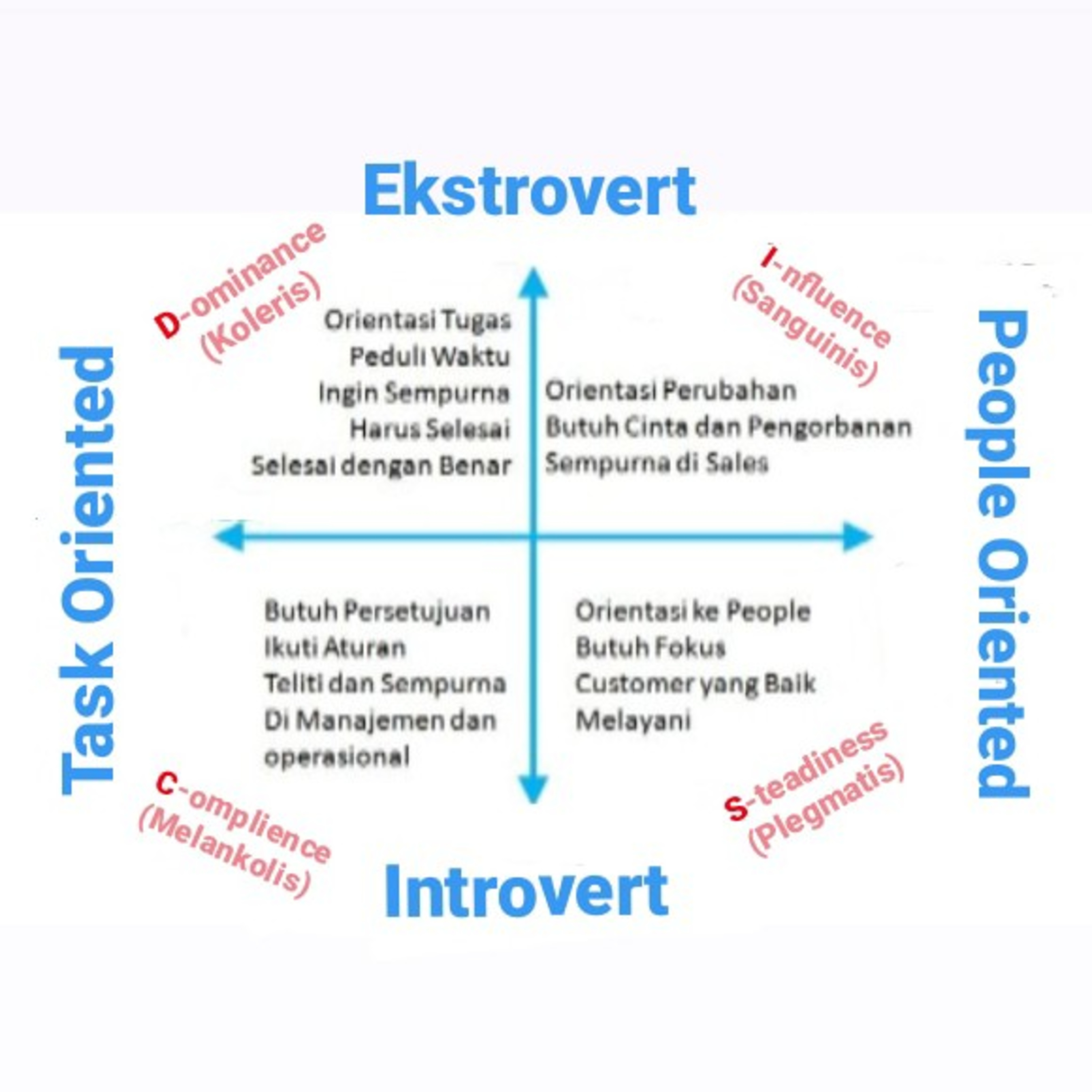 Podcast Curhatan Psikologi