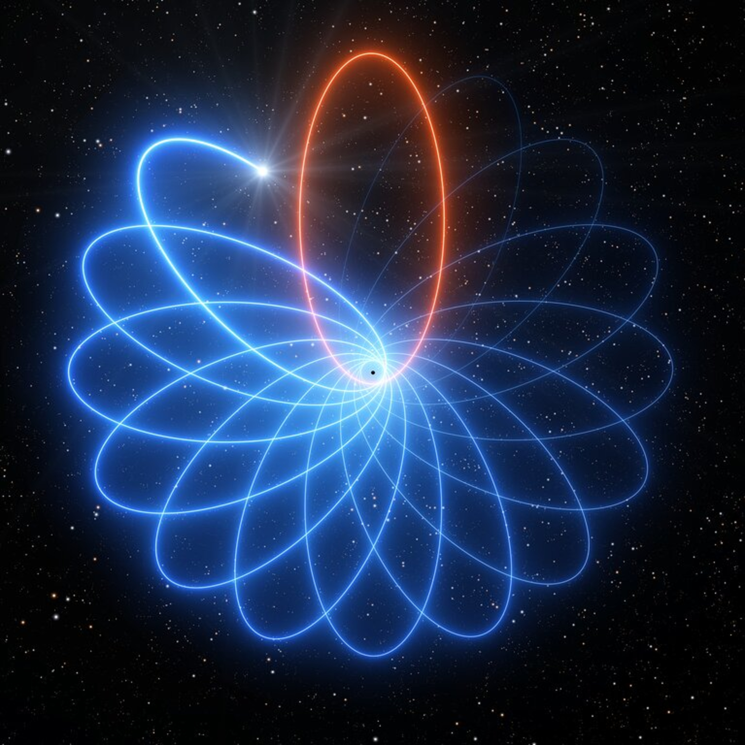 Anti Podcast: Astronomía pa\' cualquiera