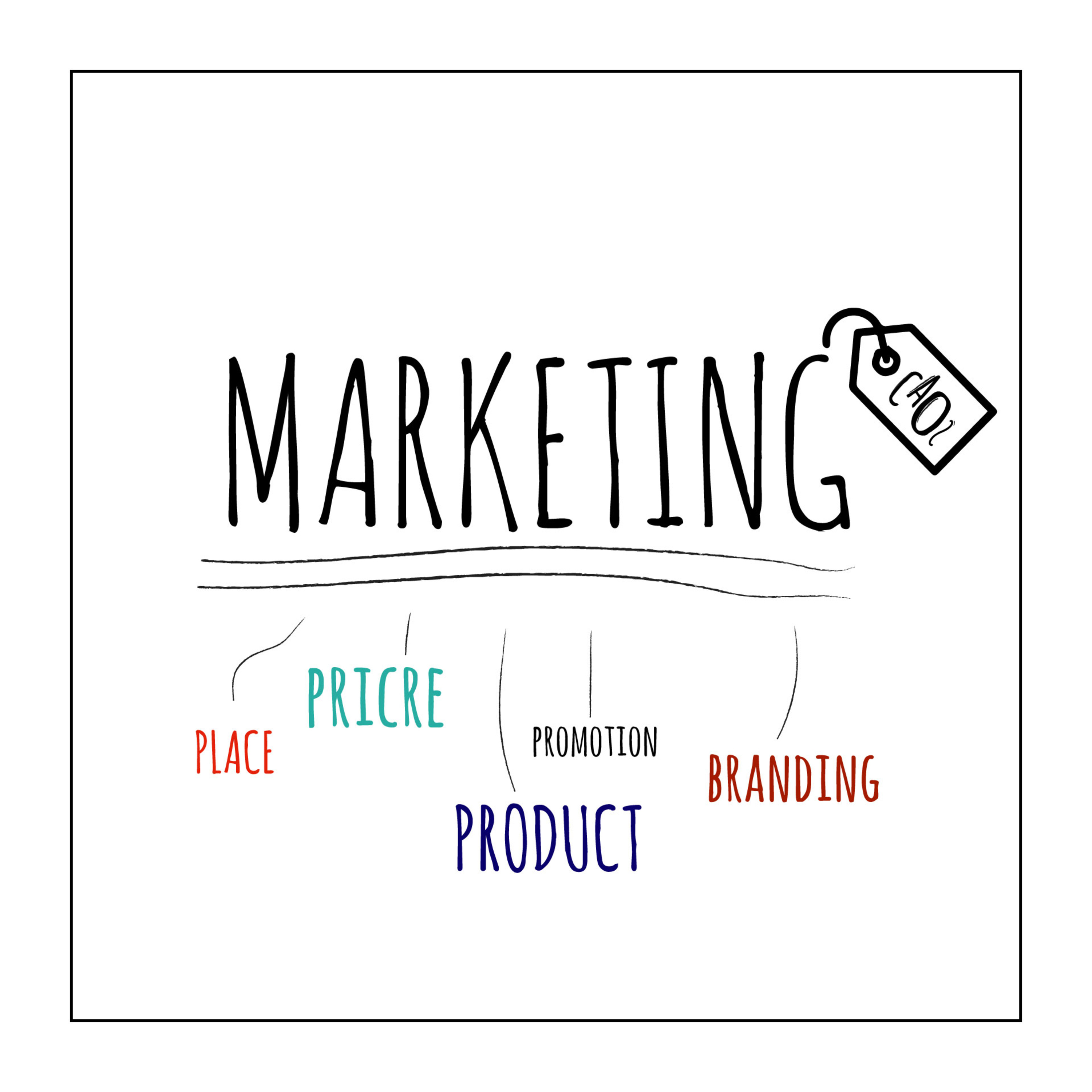  MARKETING