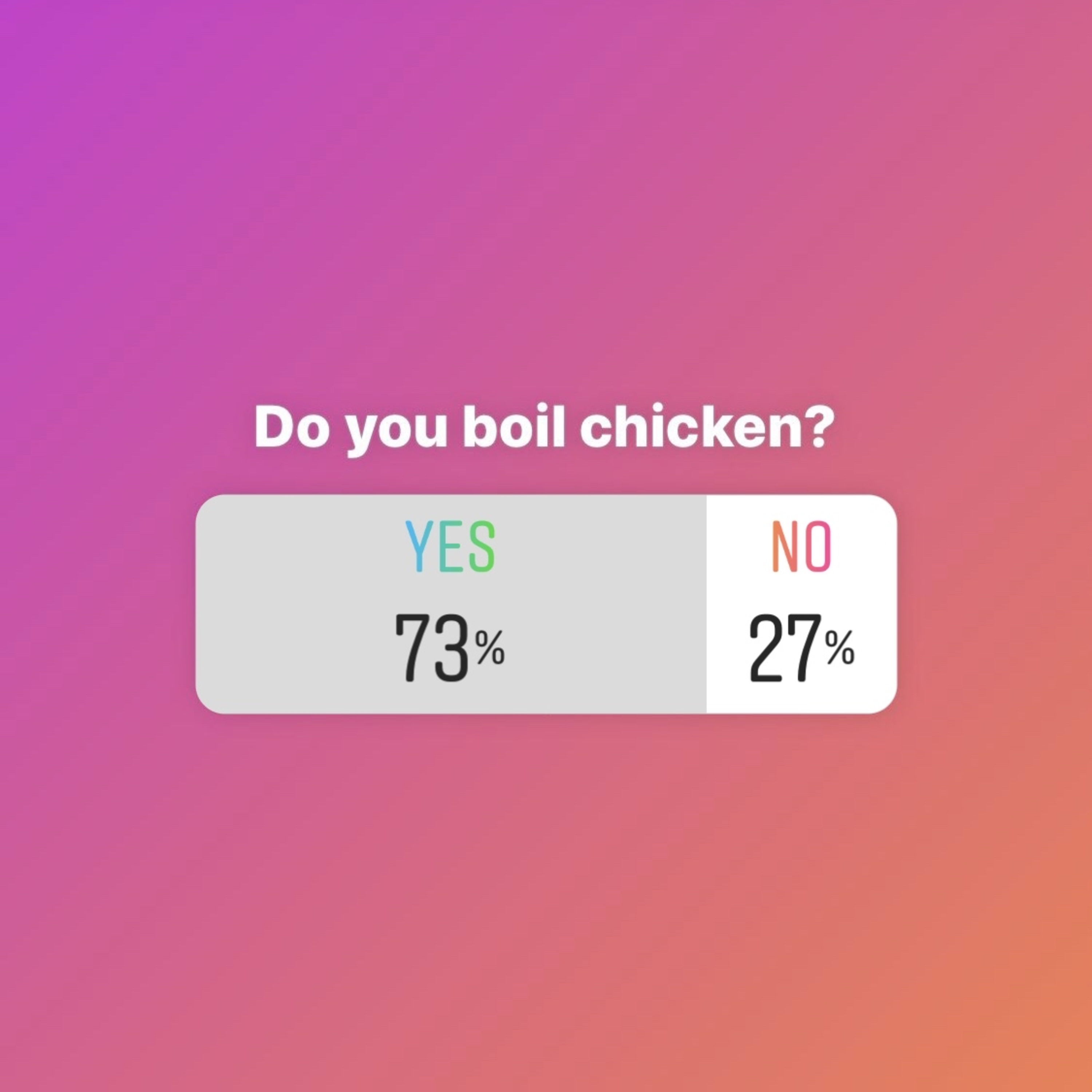 Do you boil Chicken?