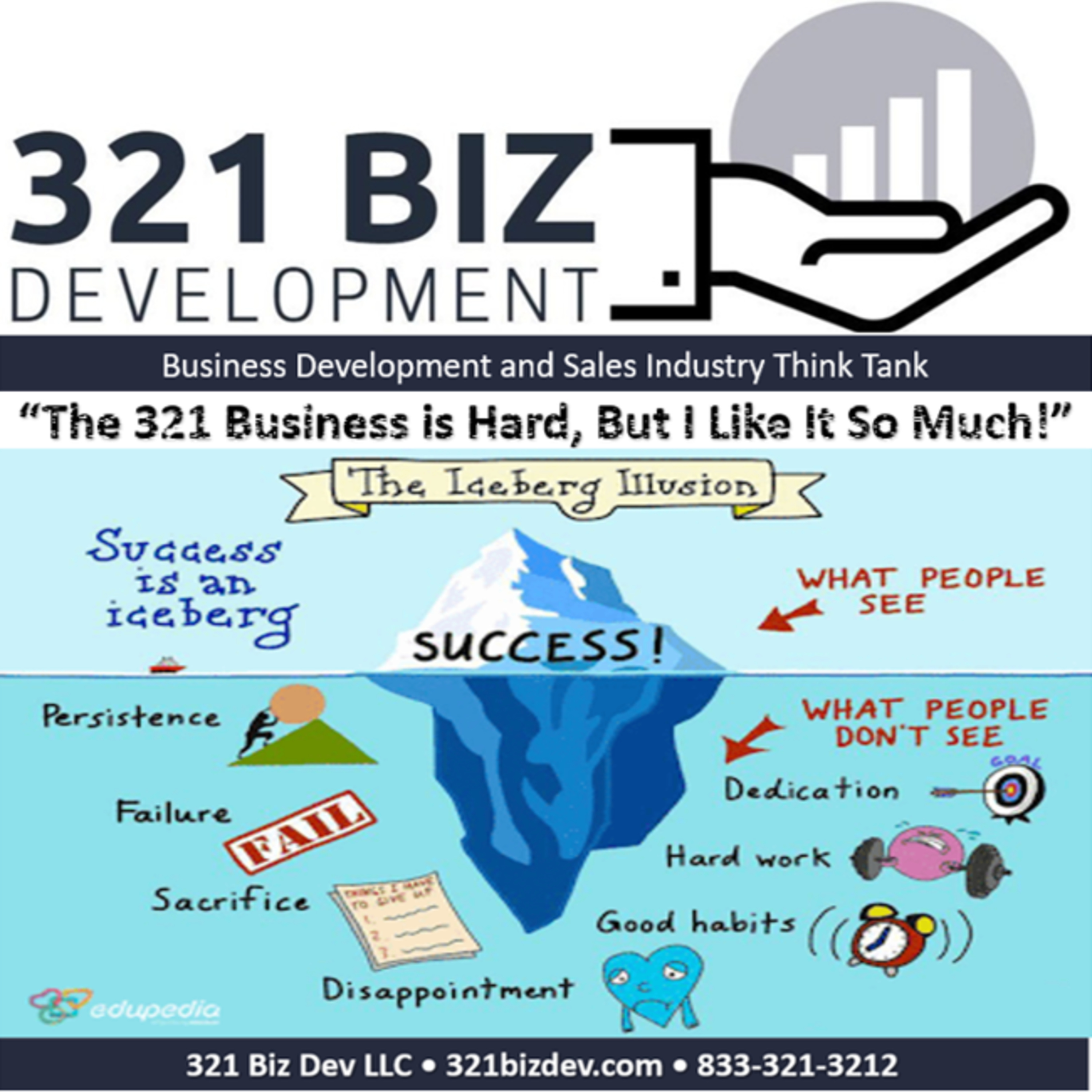 The 321 Business is So Hard, But I Like It So, So Much episode artwork
