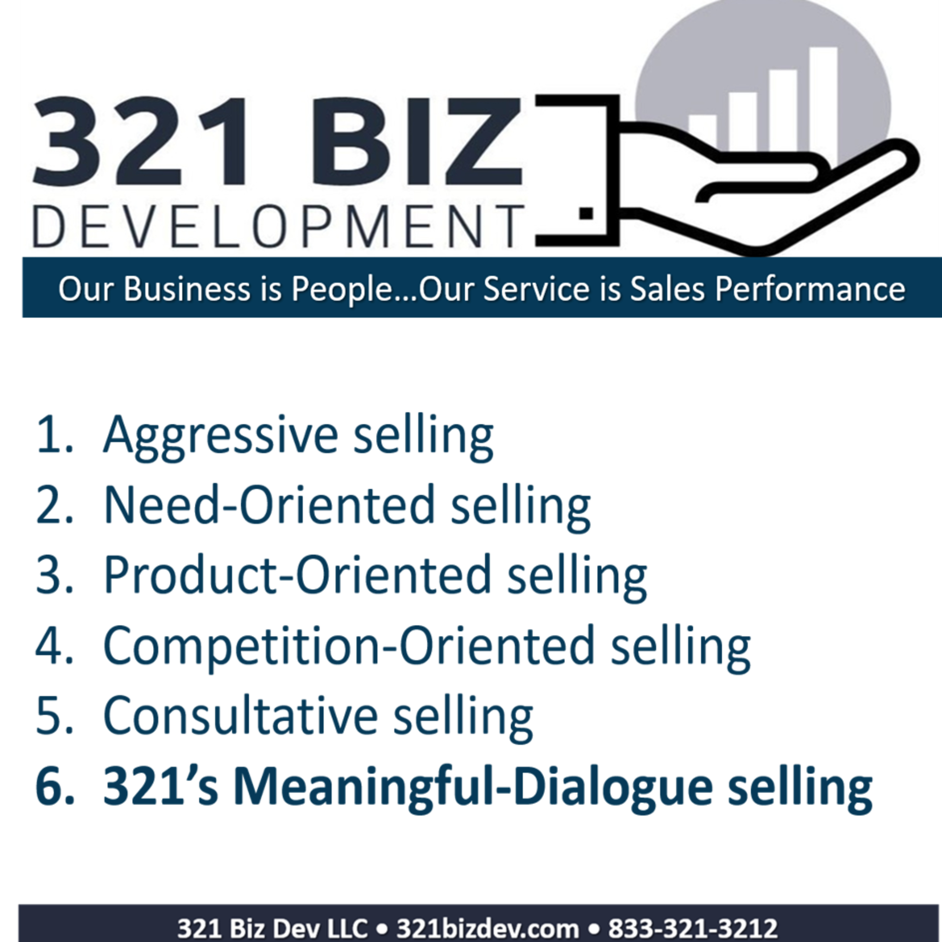 The Five Traditional Selling Styles Plus 321's Meaningful Dialogue Selling Style episode artwork