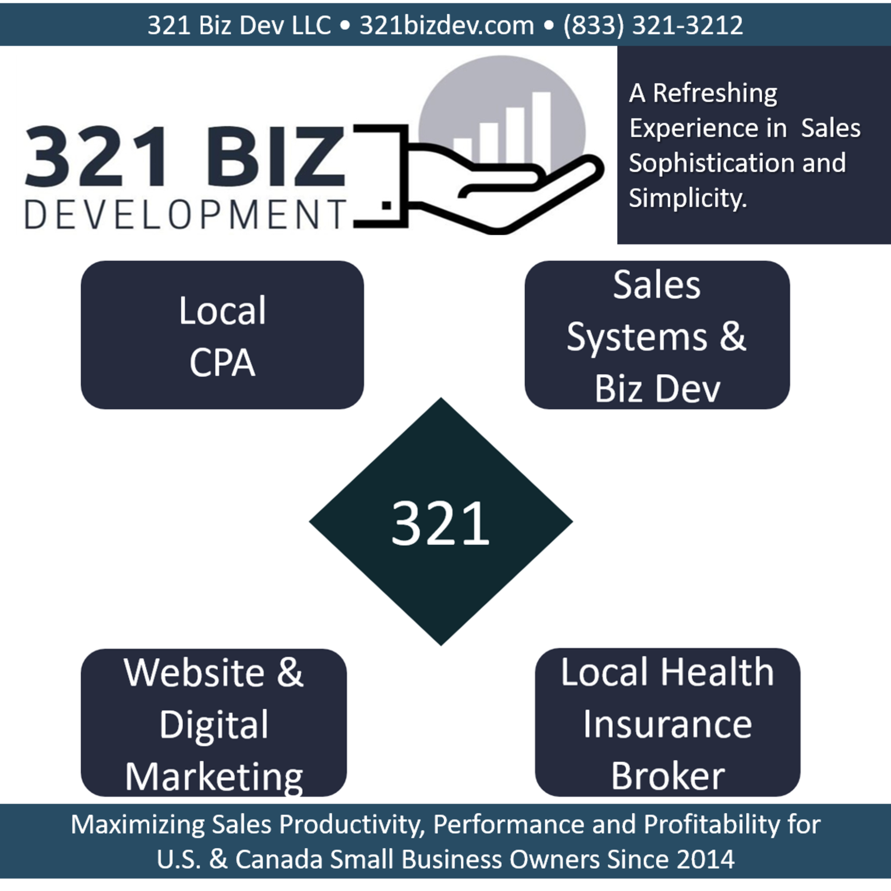 Team 321 is Assembled to Support Small Business Owners in the US and Canada episode artwork