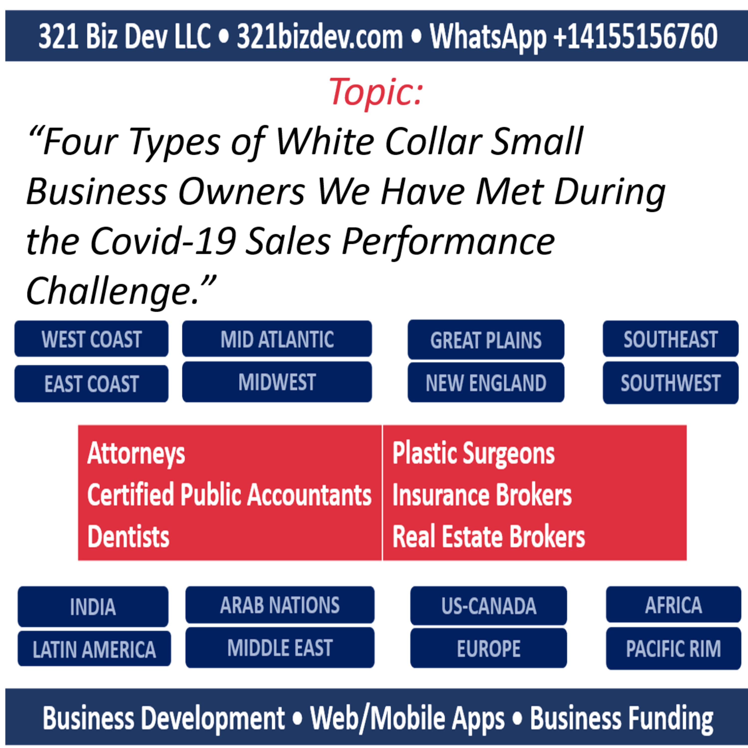 The Four Types of White-Collar Small Business Owners Our Company Encounters Since the COVID-19 Situation episode artwork