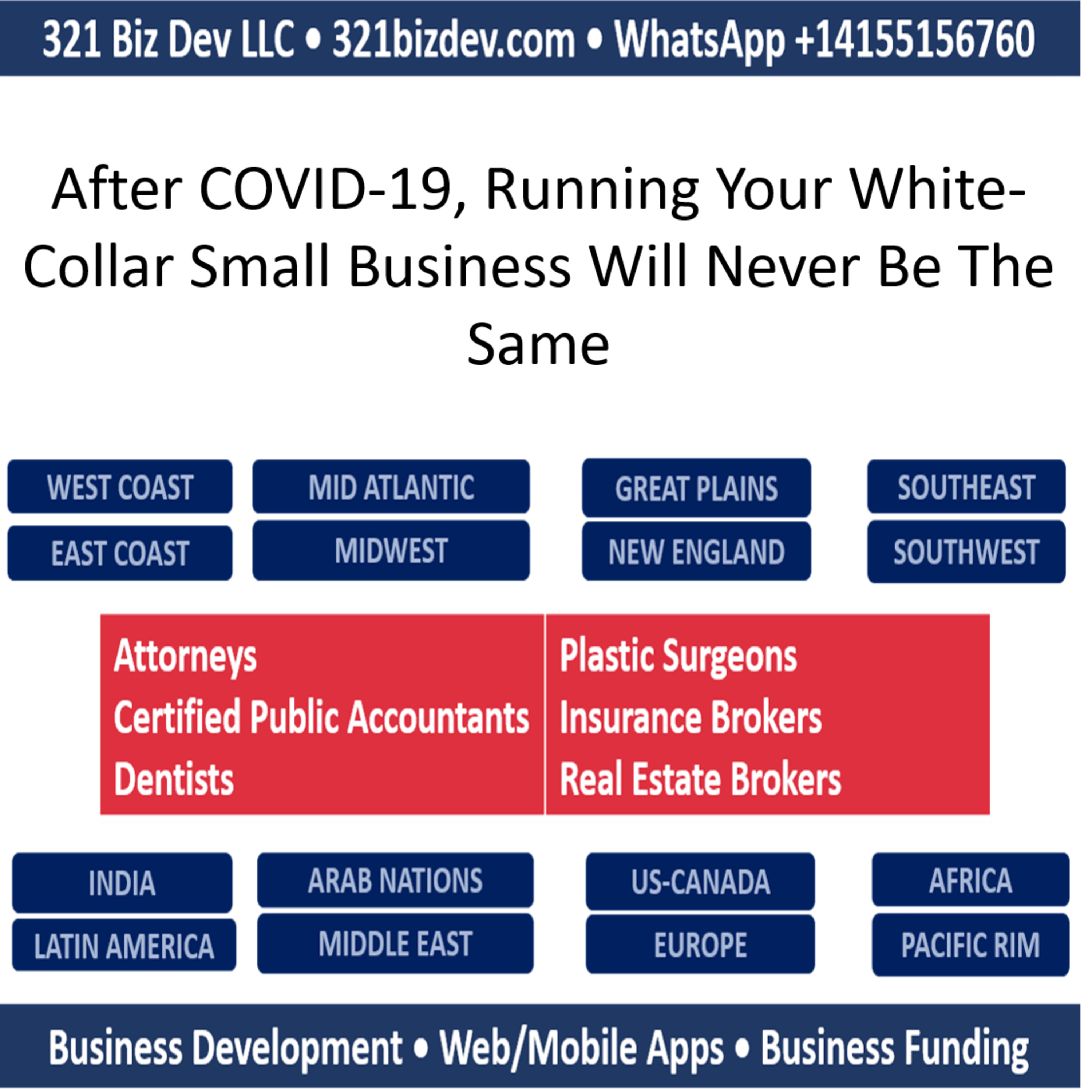 After COVID-19 Running Your White-Collar Small Business Will Never Be the Same episode artwork