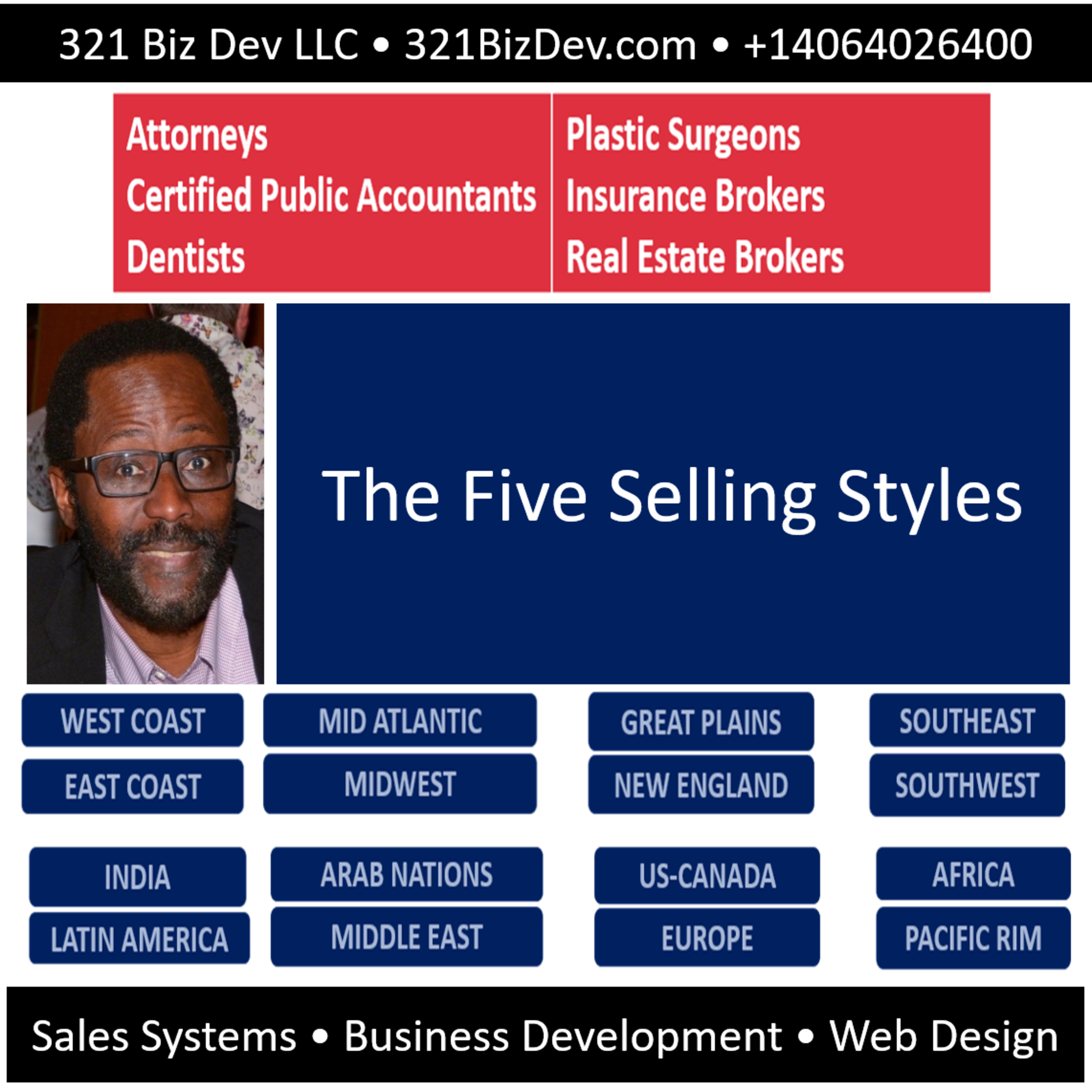 The Five Selling Styles of White Collar Small Business Owners episode artwork