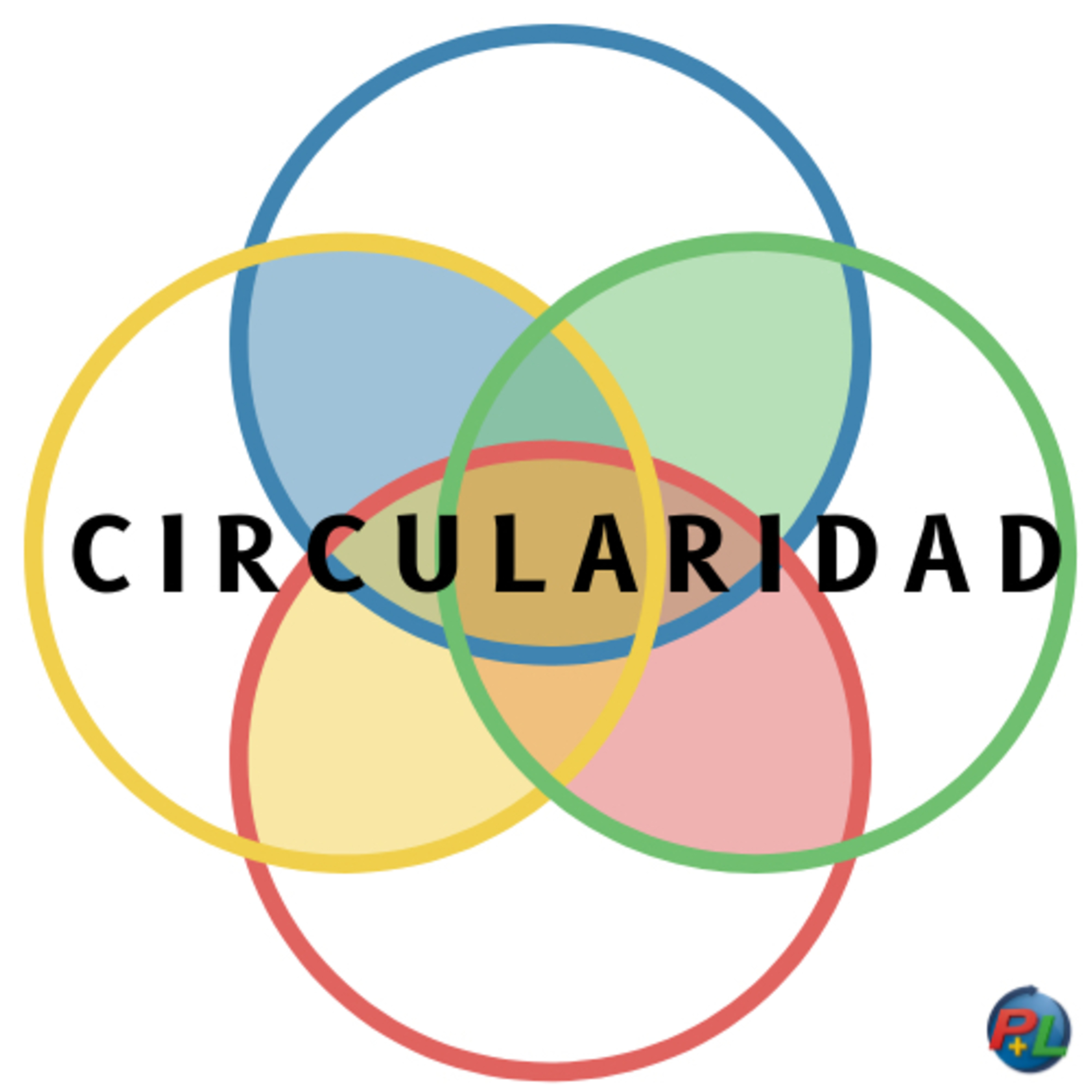Portada de Circularidad