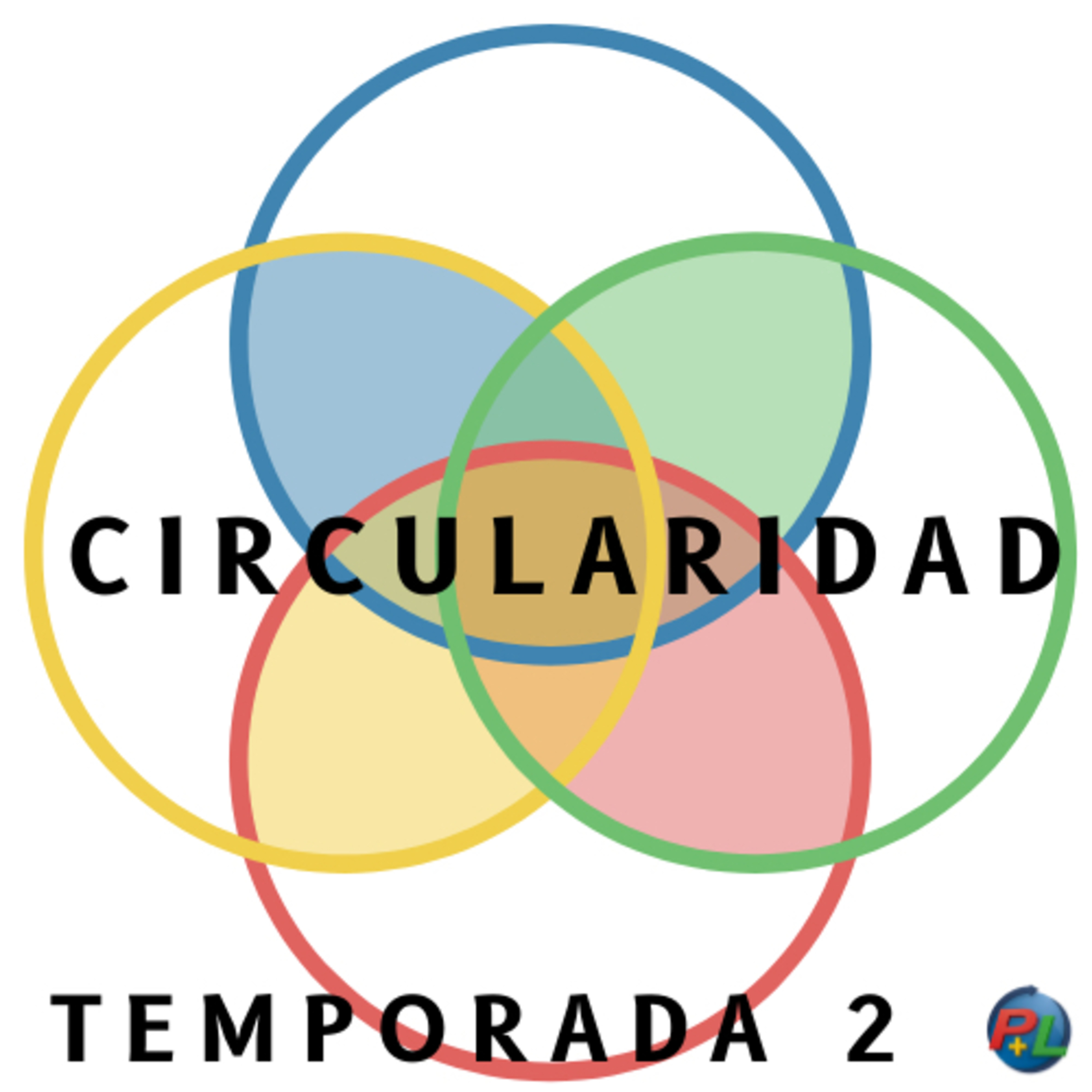 Portada de Circularidad
