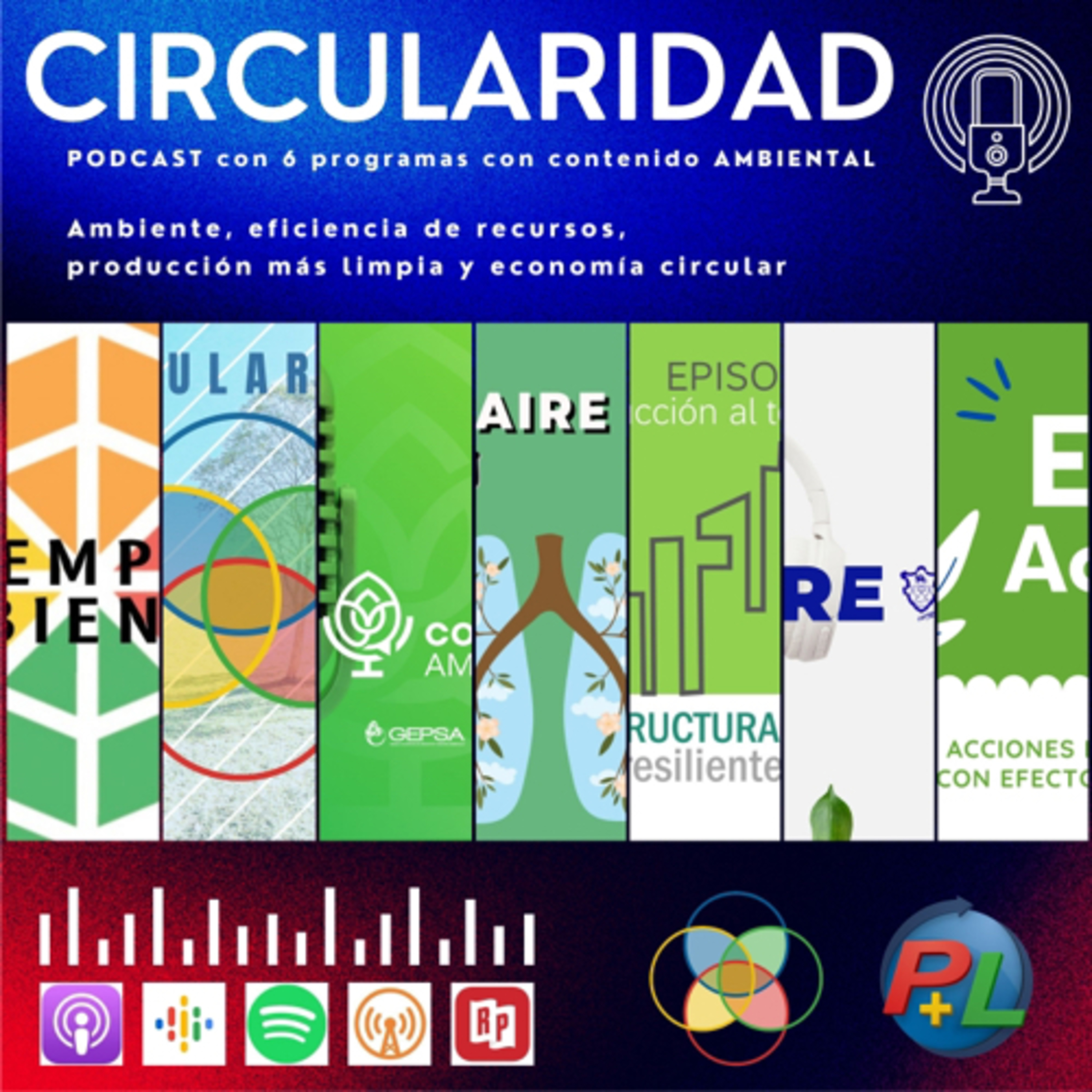 Portada de Circularidad