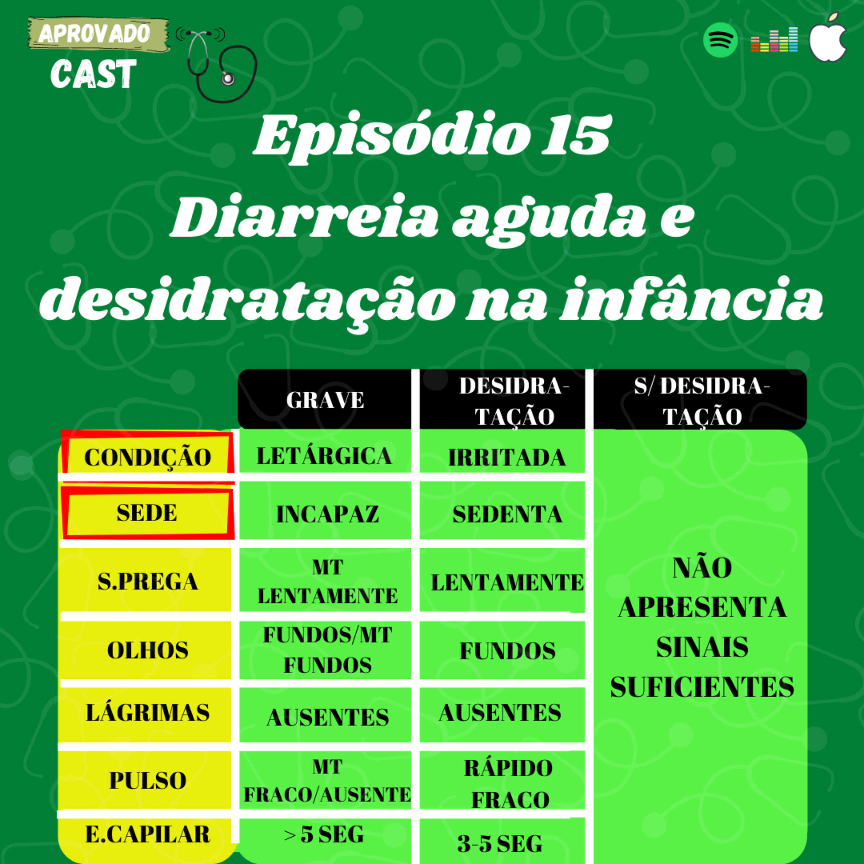 AprovadoCast