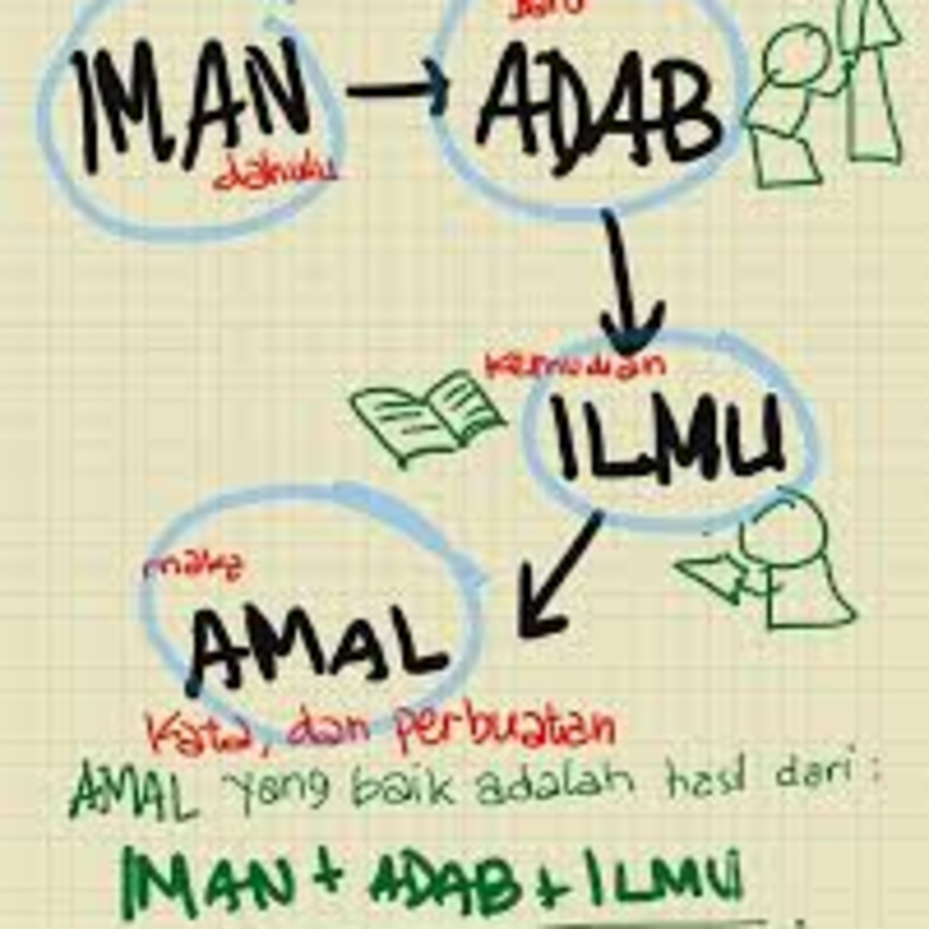 Inspirasiroh
