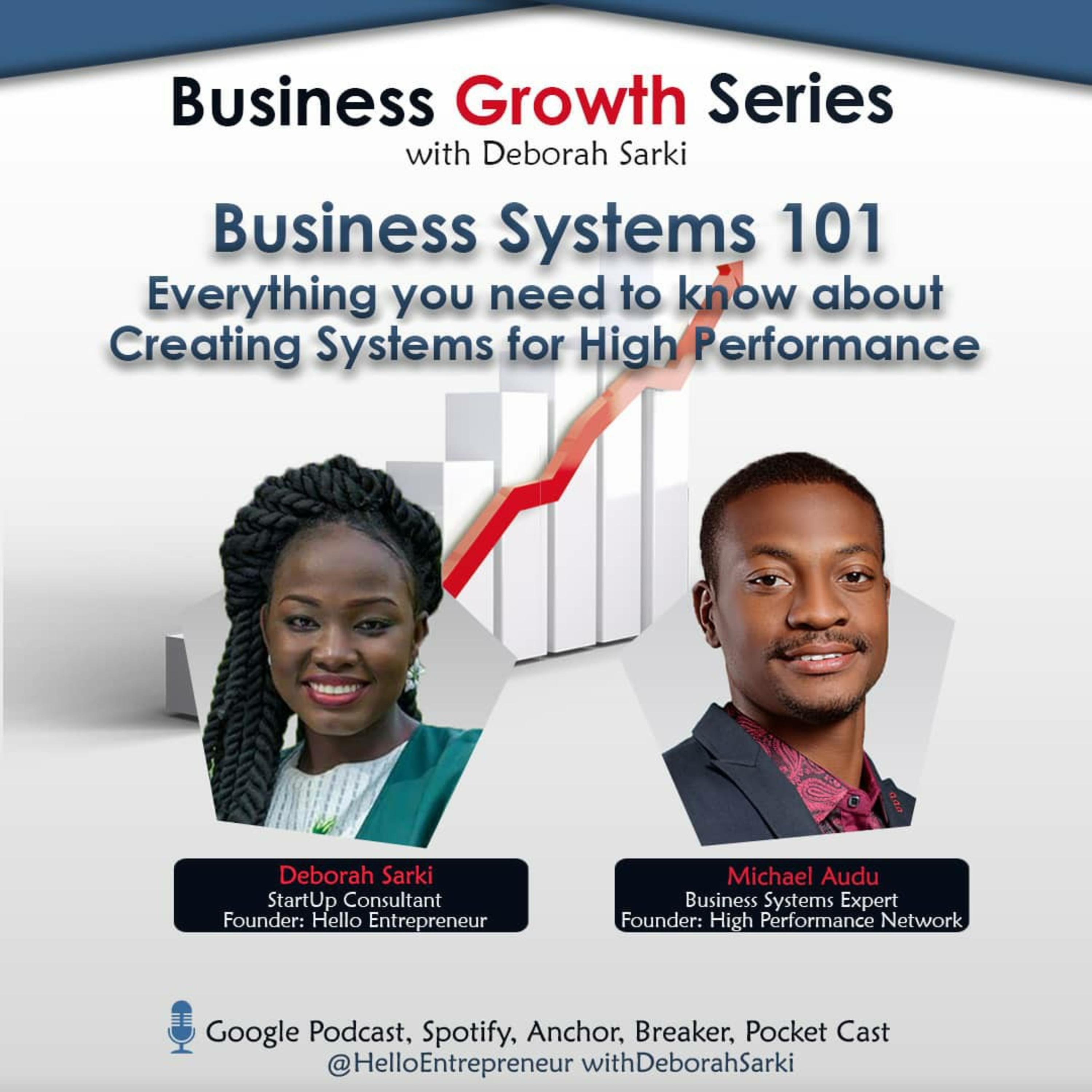 HELLO Entrepreneur With Deborah Sarki