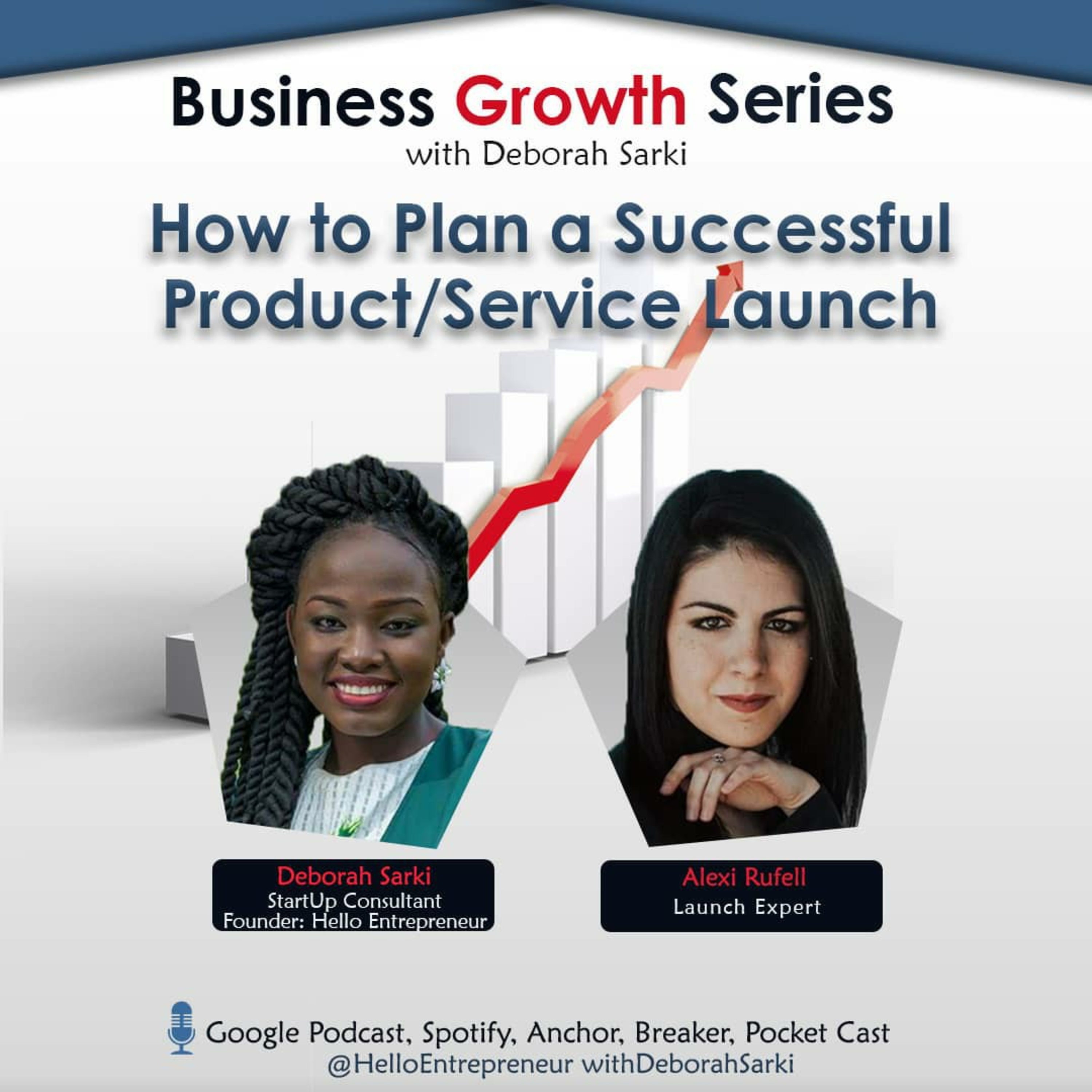 HELLO Entrepreneur With Deborah Sarki