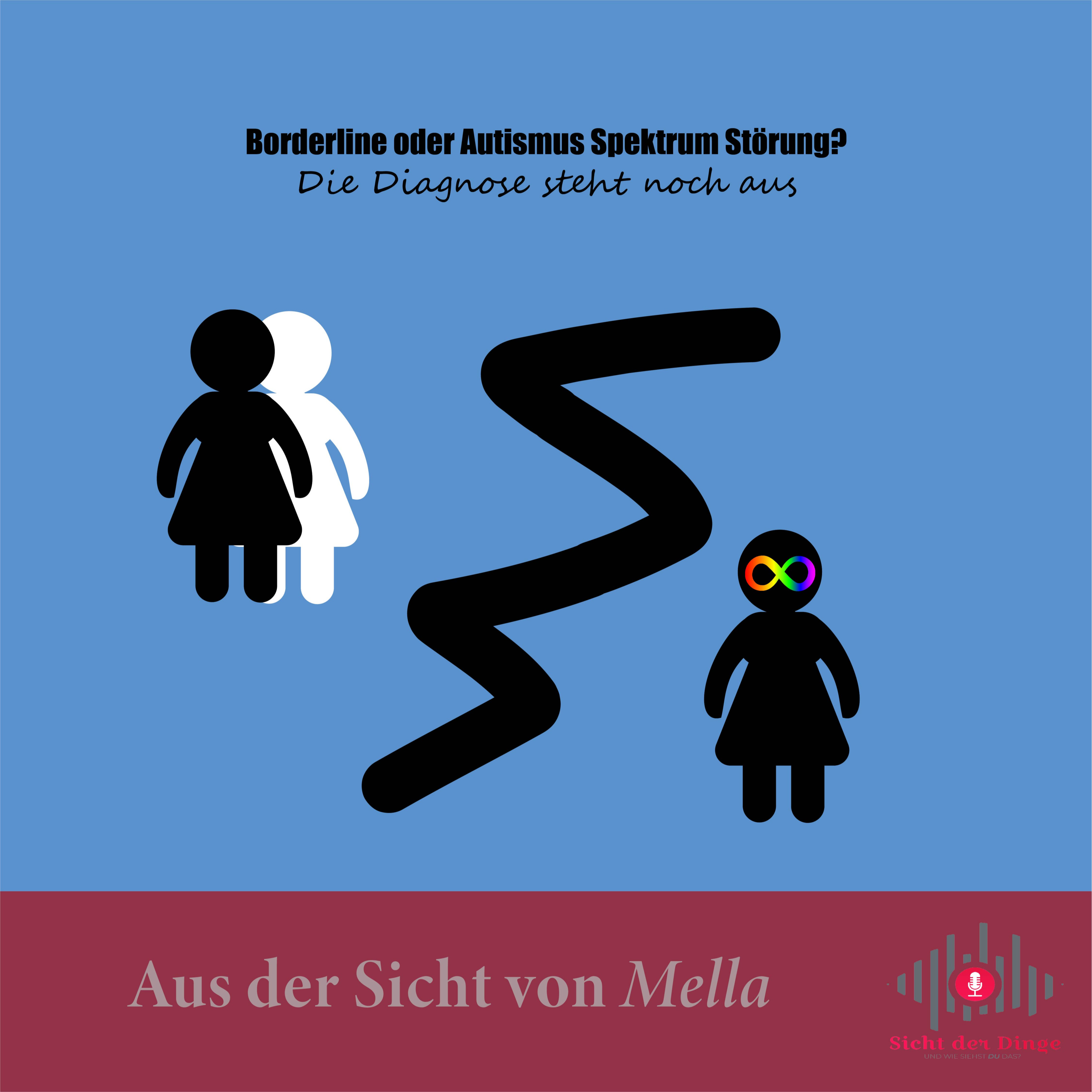 Sicht der Dinge - der Podcast