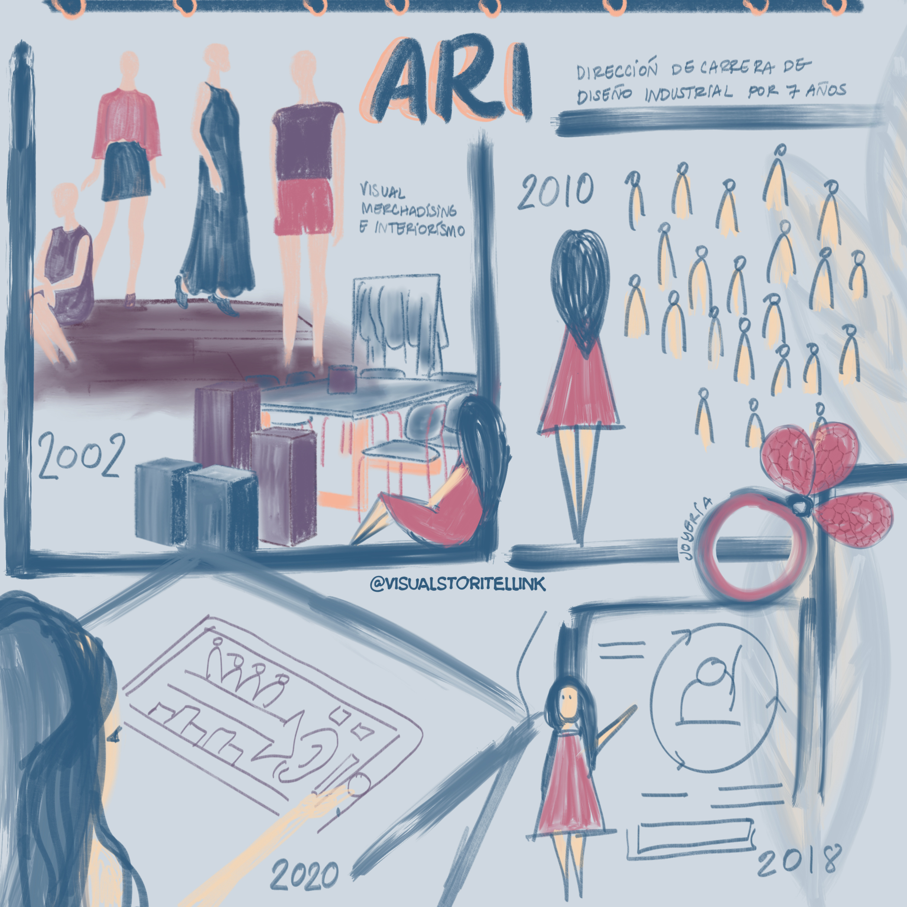 Diseñando ando