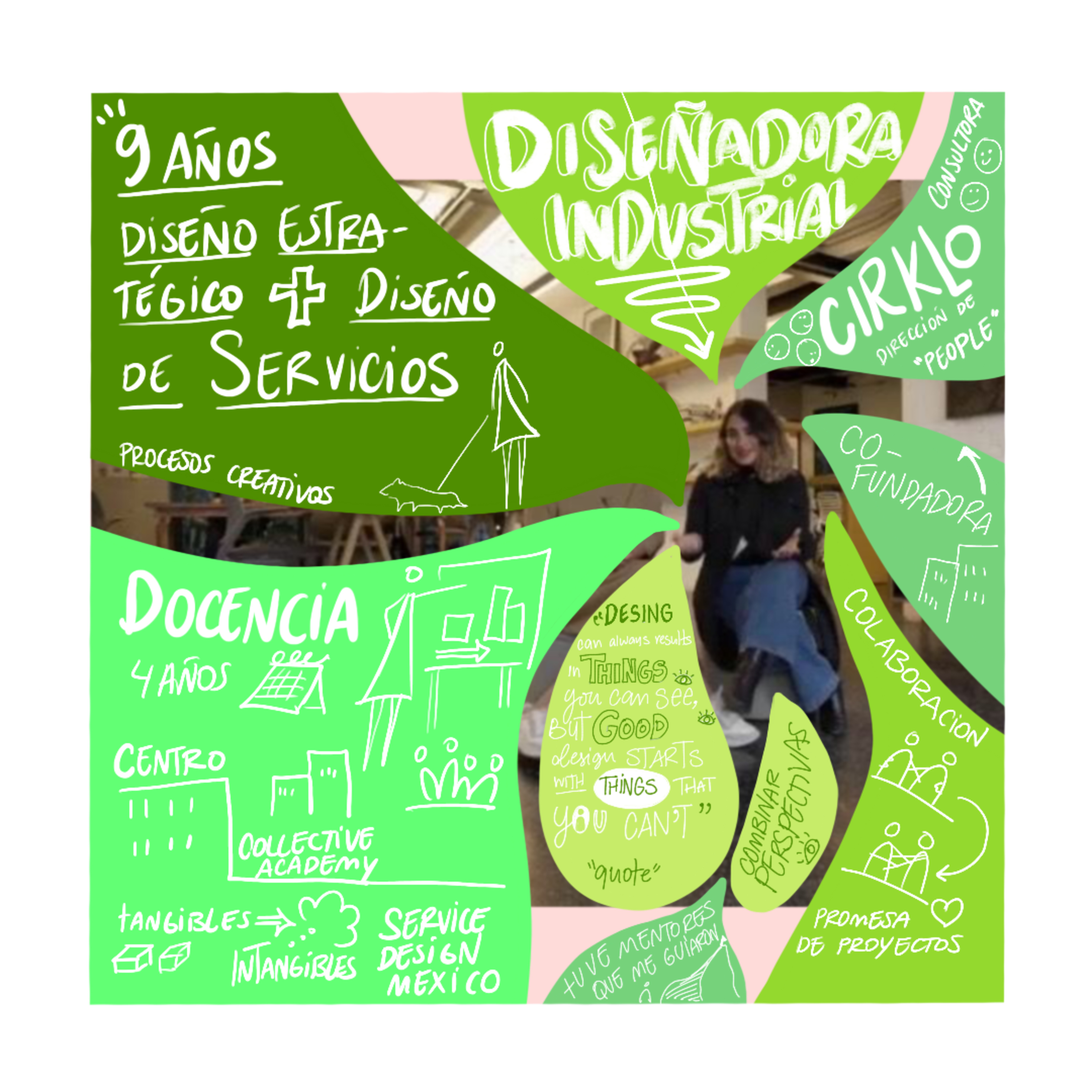 Diseñando ando