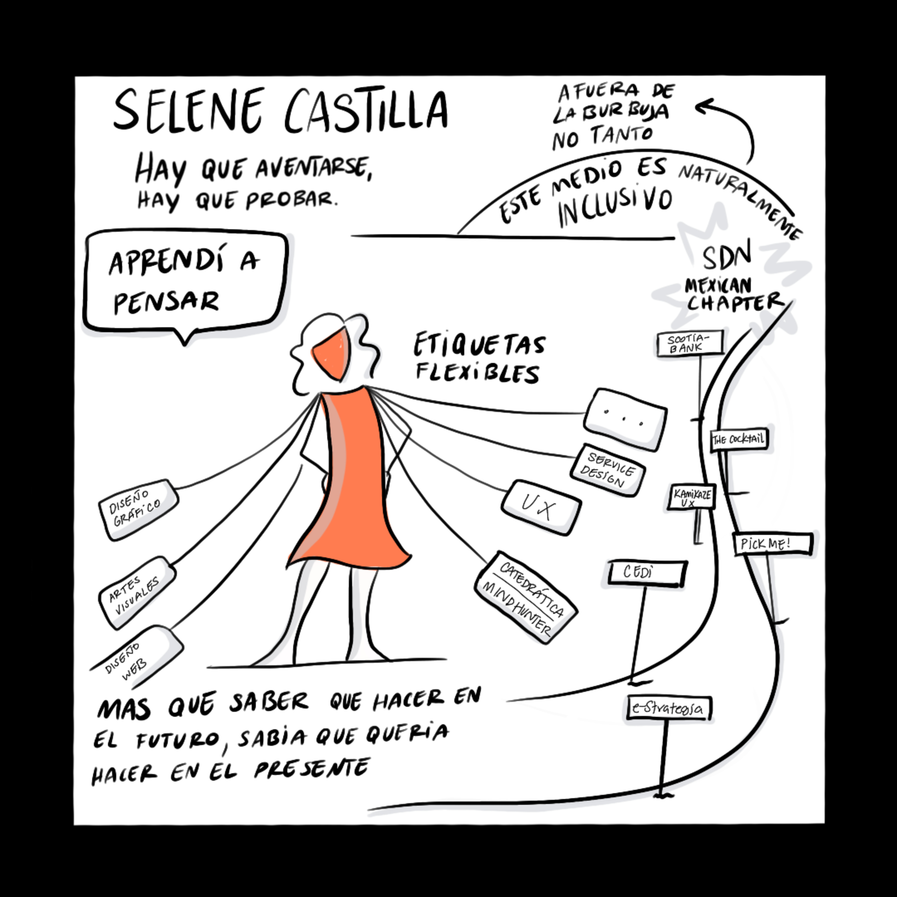 Diseñando ando