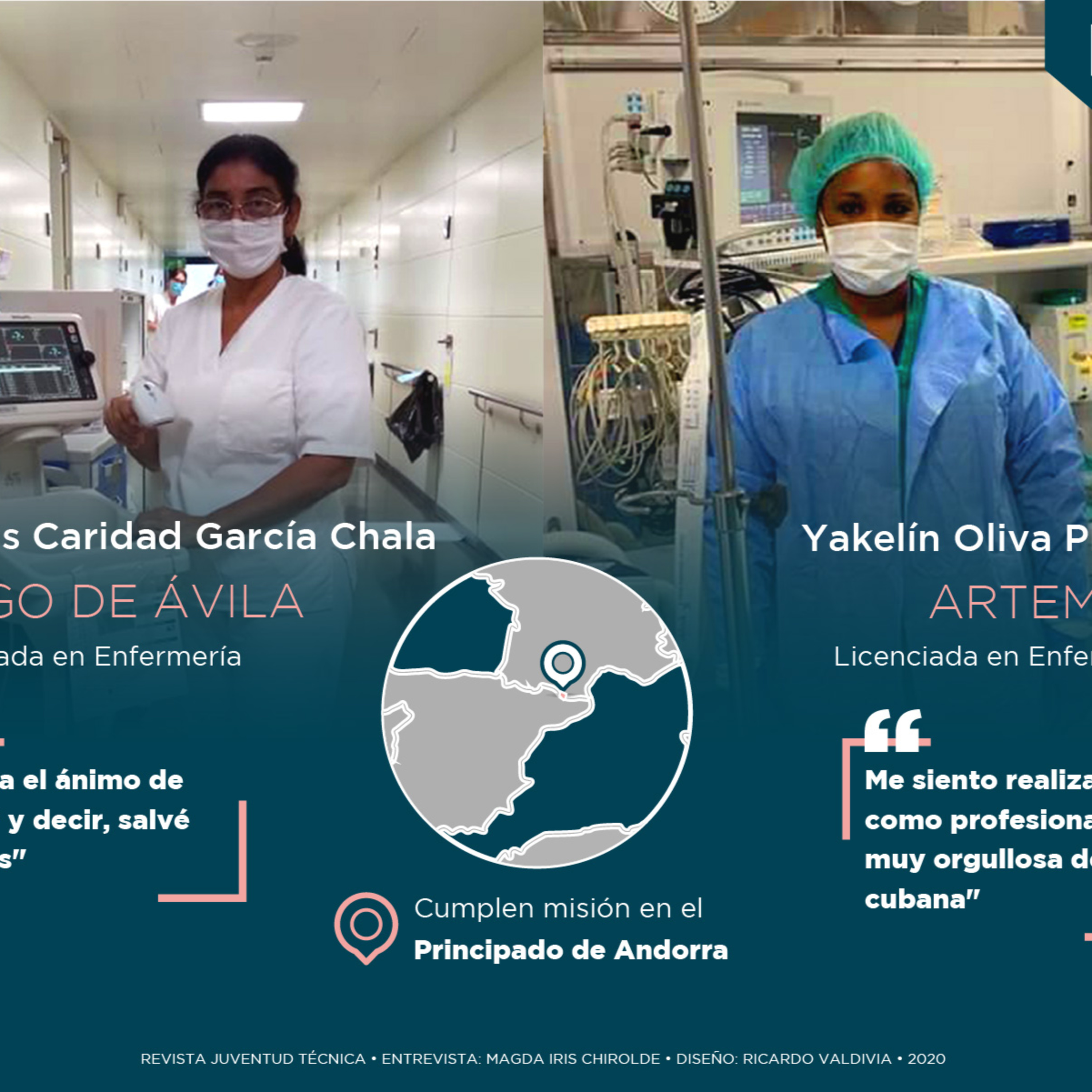 Voces Compartidas: médicos cubanos contra la Covid-19