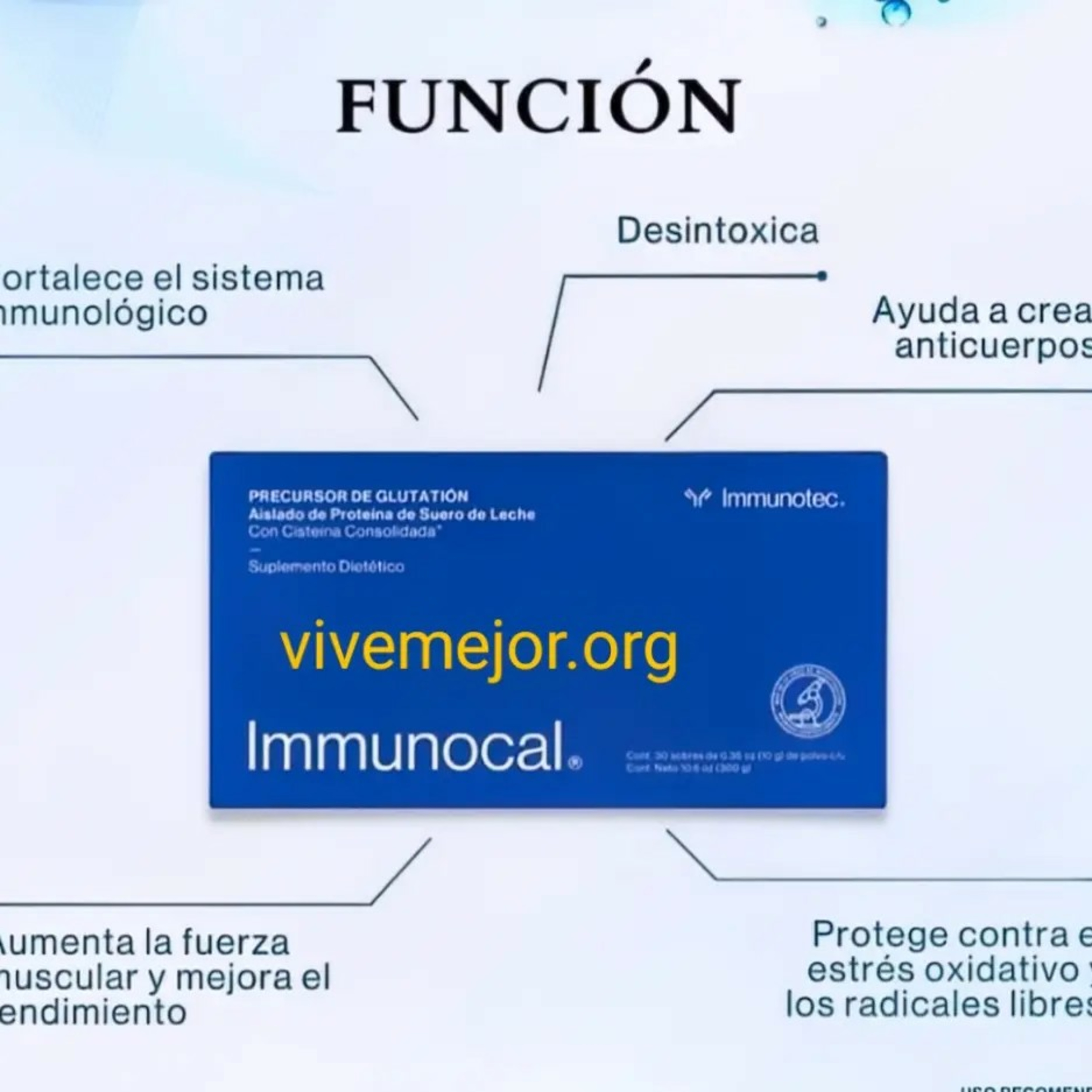 vivemejor