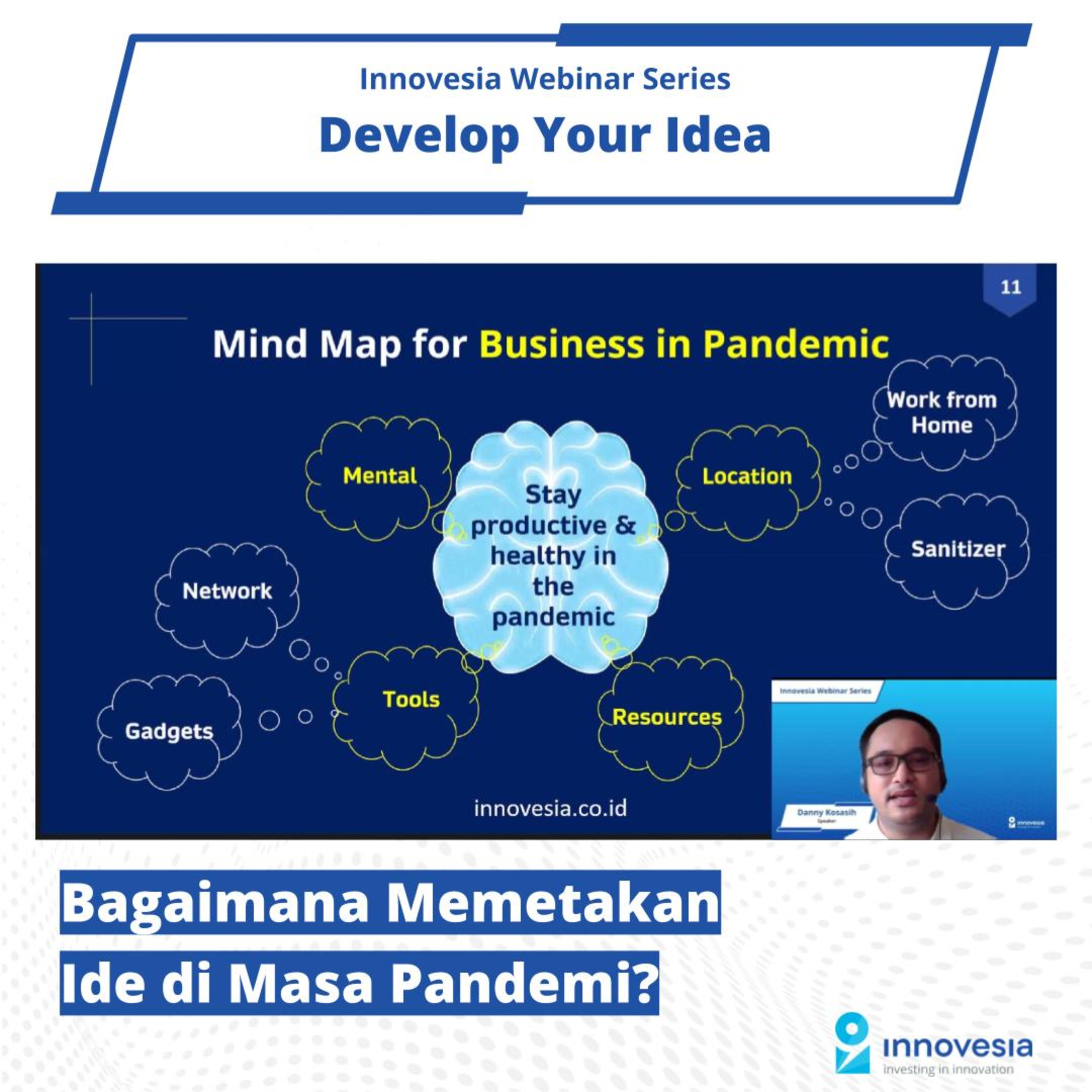 Innovesia