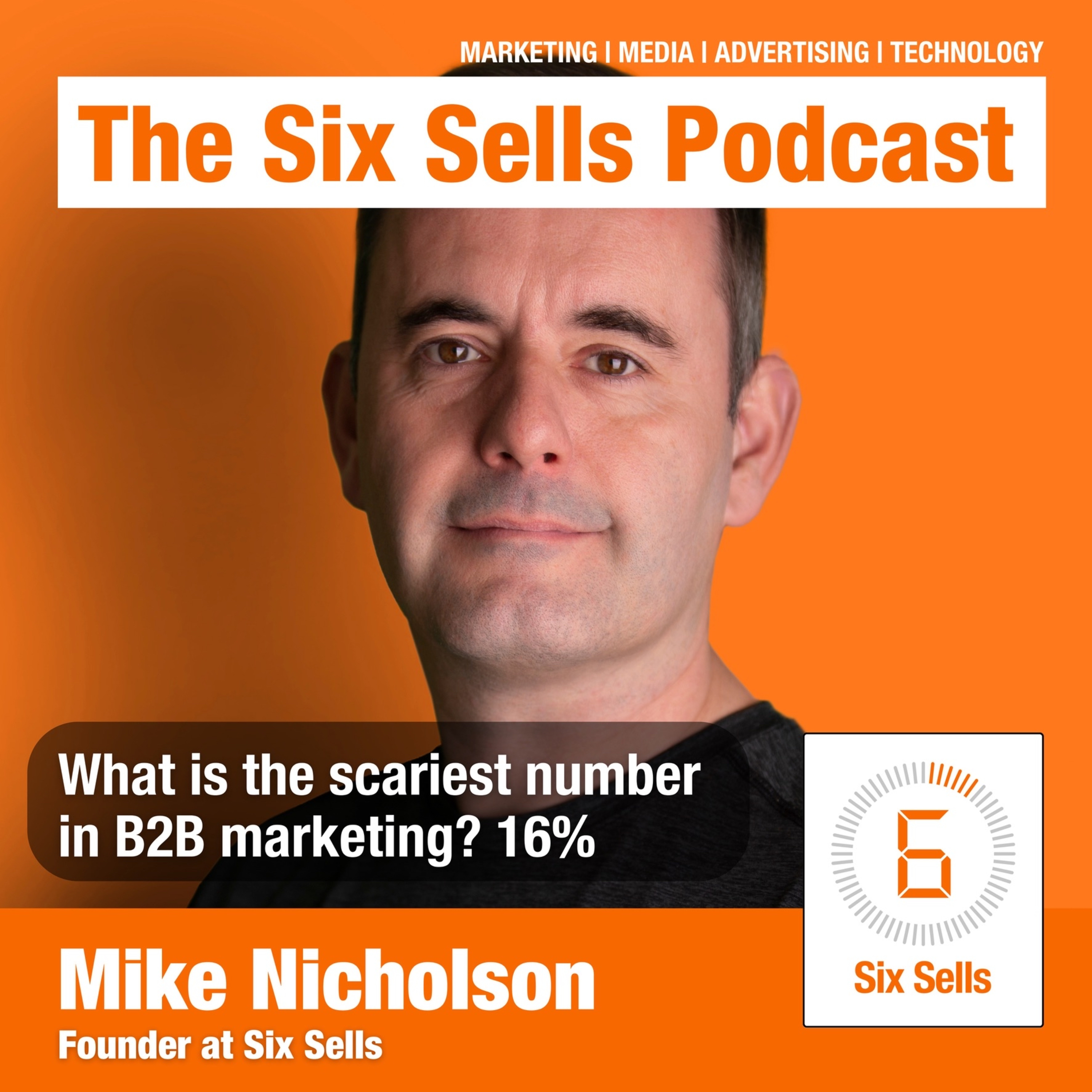 Six Sells Shorts: The scariest number in B2B Marketing? episode artwork
