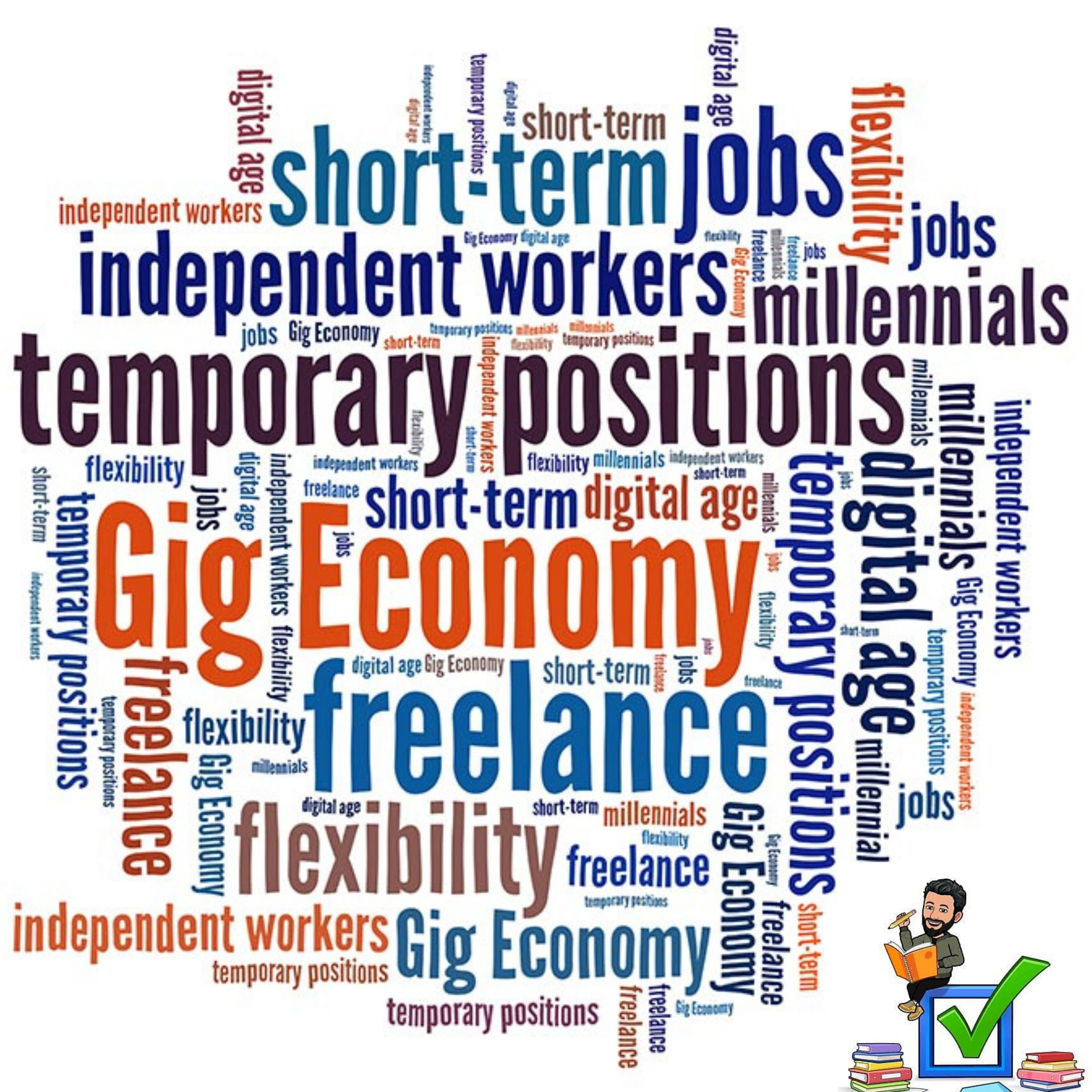 Gig economy and India #gigeconomy #freelancers #india #socialsecurity #upsc #prelims #mains episode artwork