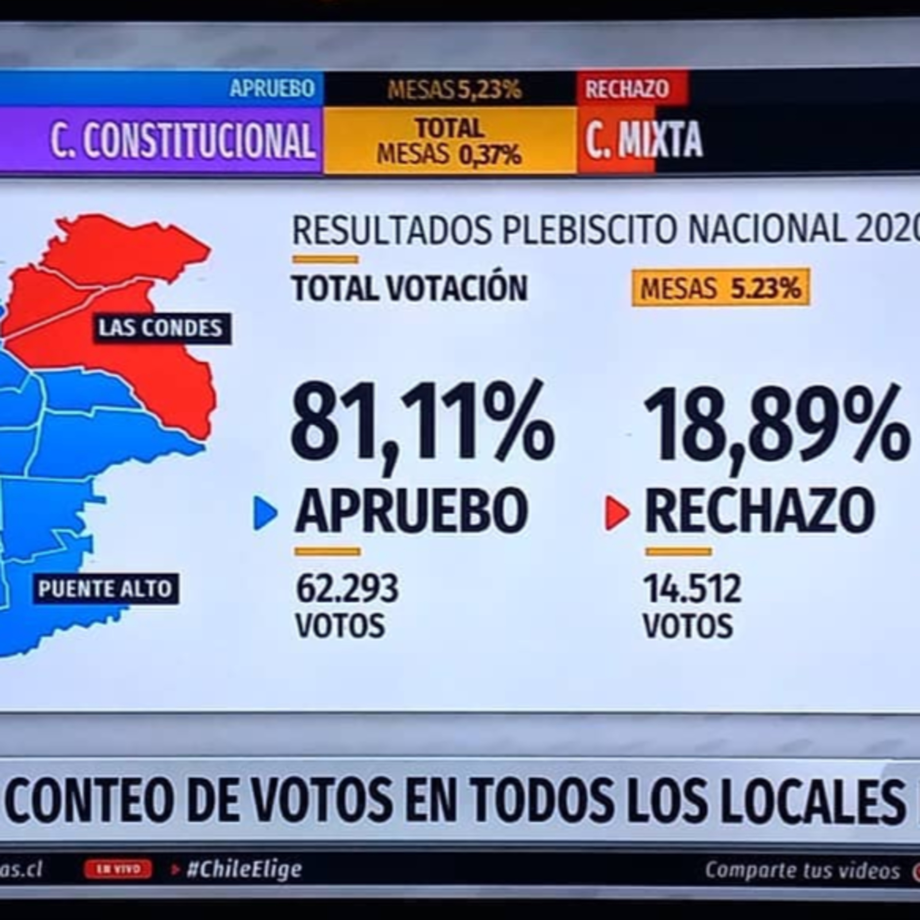 Maldito Sea Este Podcast