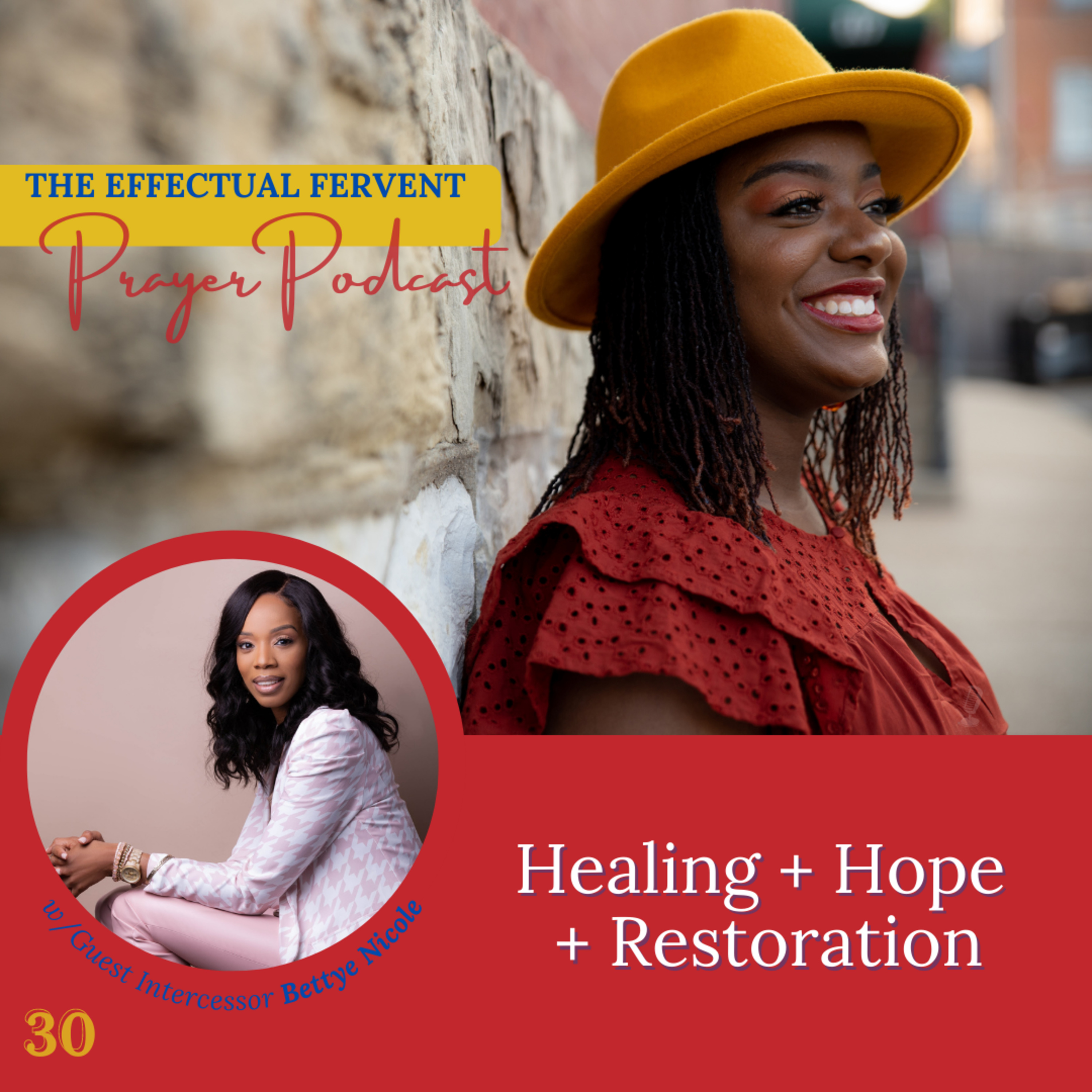 The Effectual Fervent Prayer