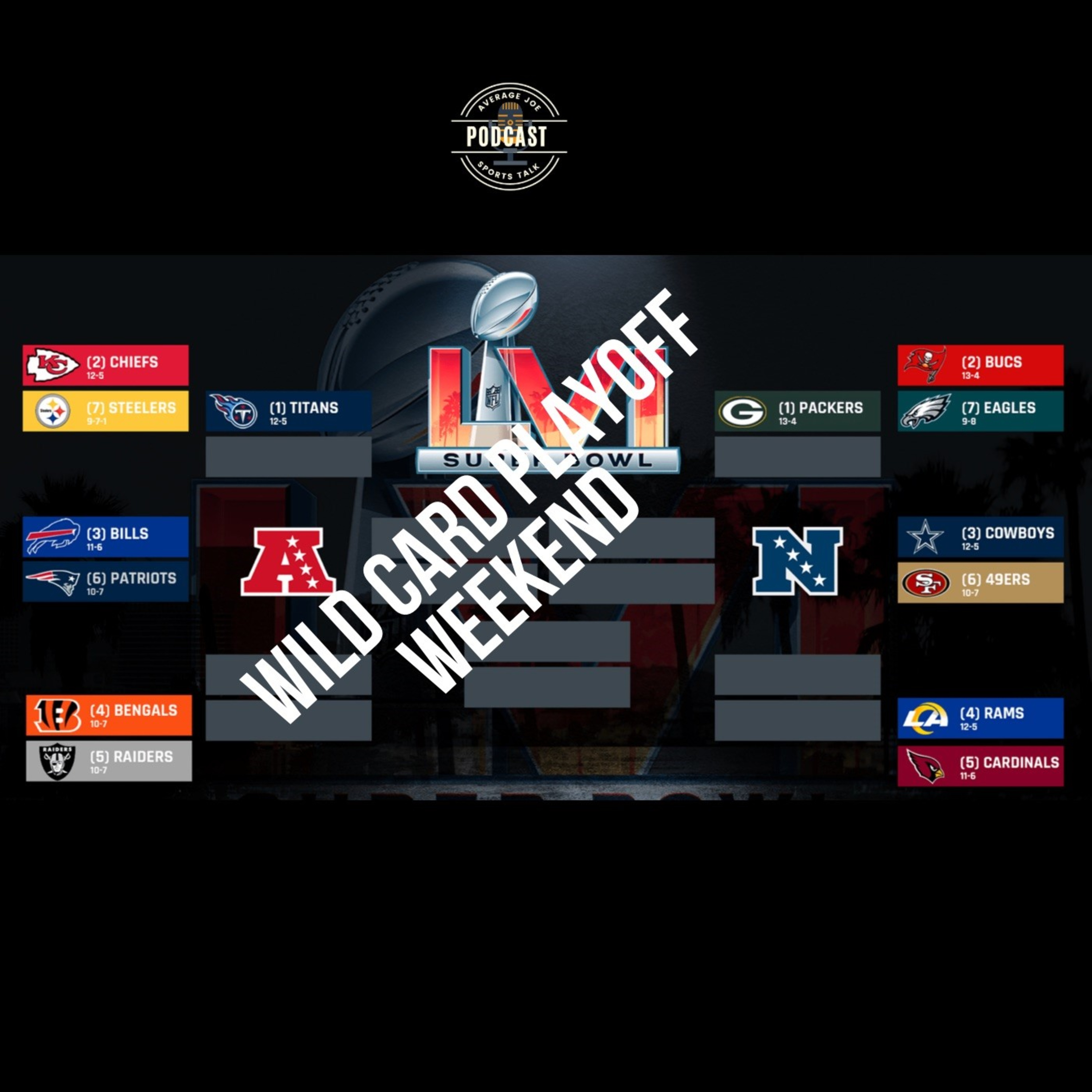 NFL Wild Card playoffs predictions and match up breakdown (EP 112) episode artwork