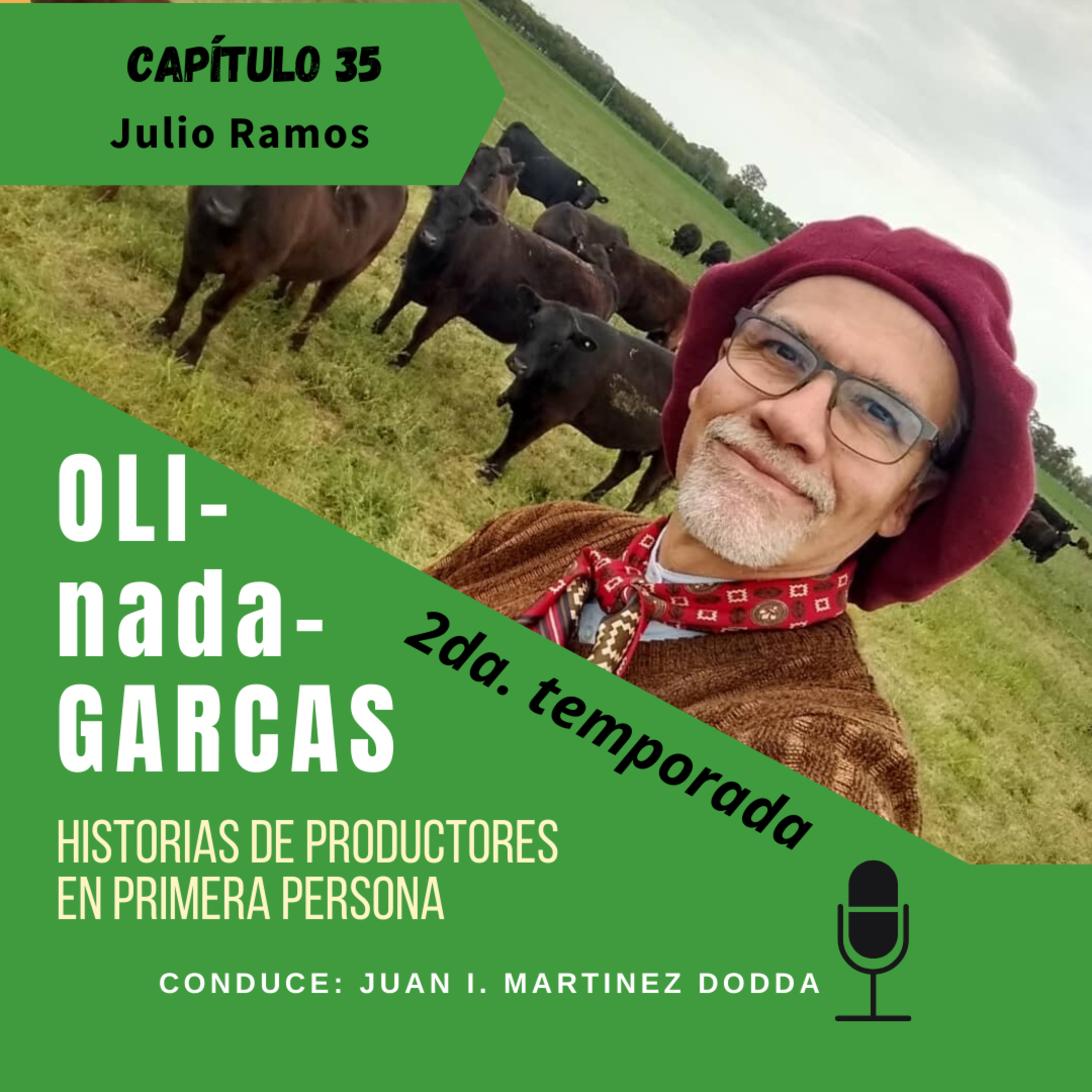 EL PODCAST DE TU VIDA, productores de AGRO alimentos en 1ra. persona