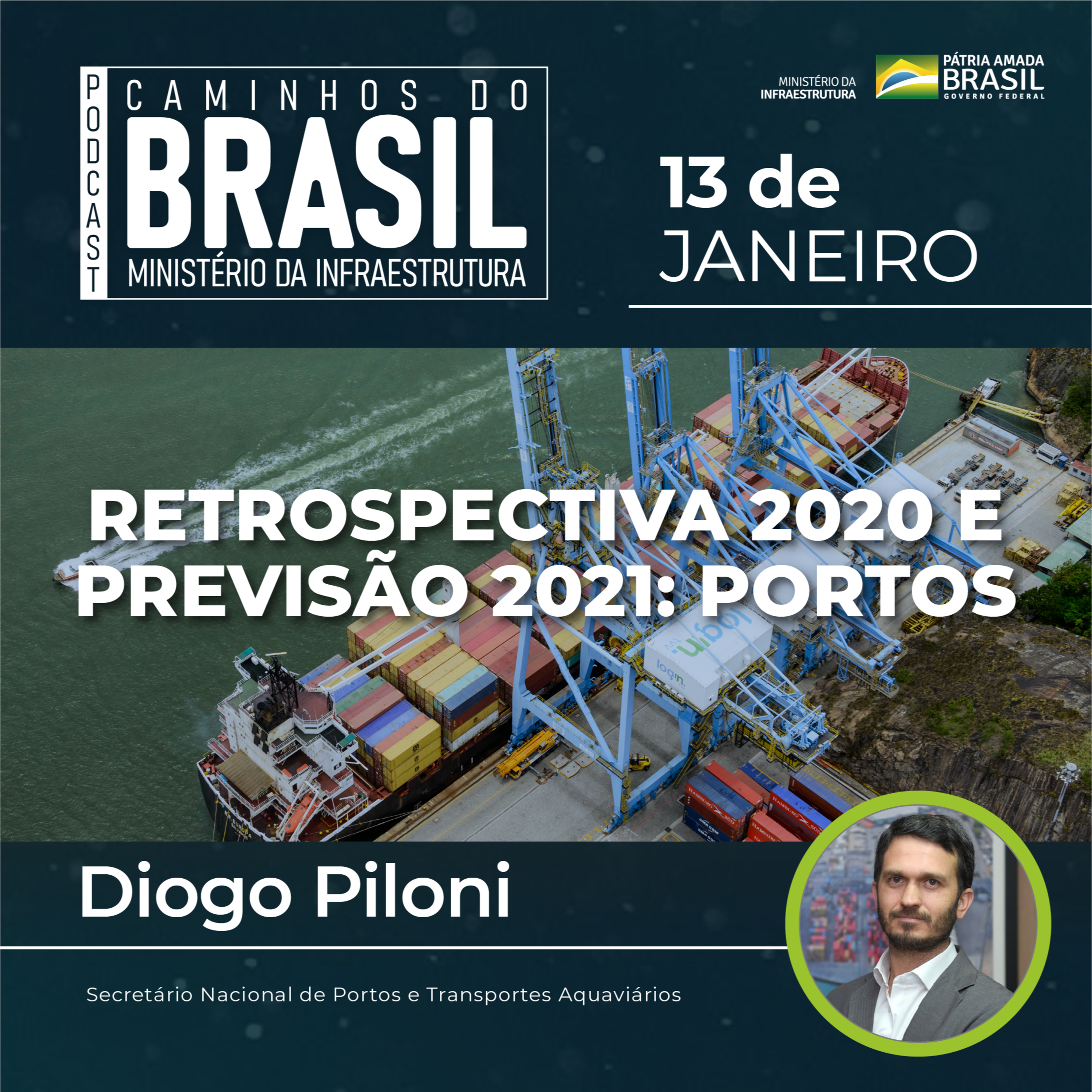 Retrospectiva 2020 e Previsão 2021: Portos