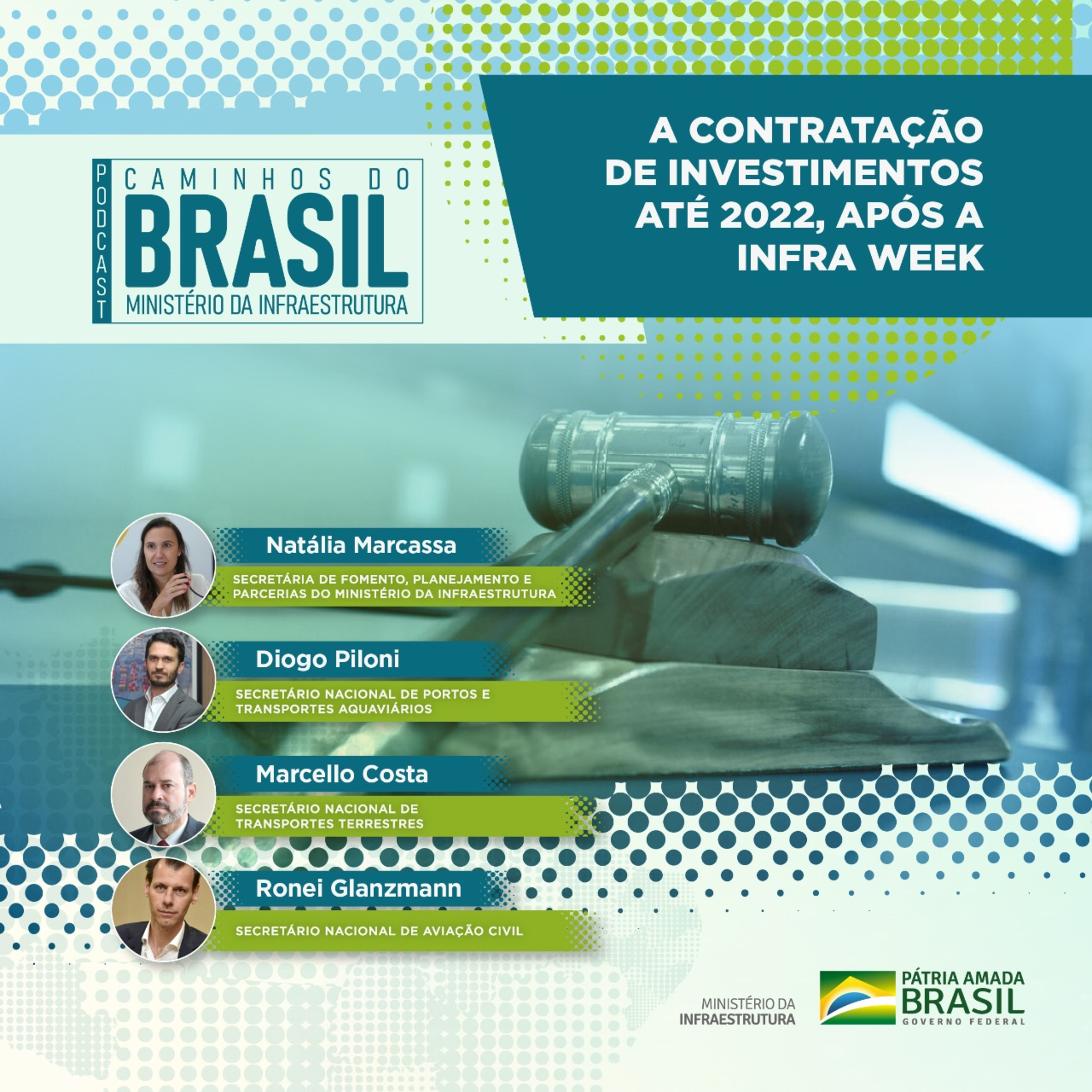 A contratação de investimentos até 2022, após a Infra Week