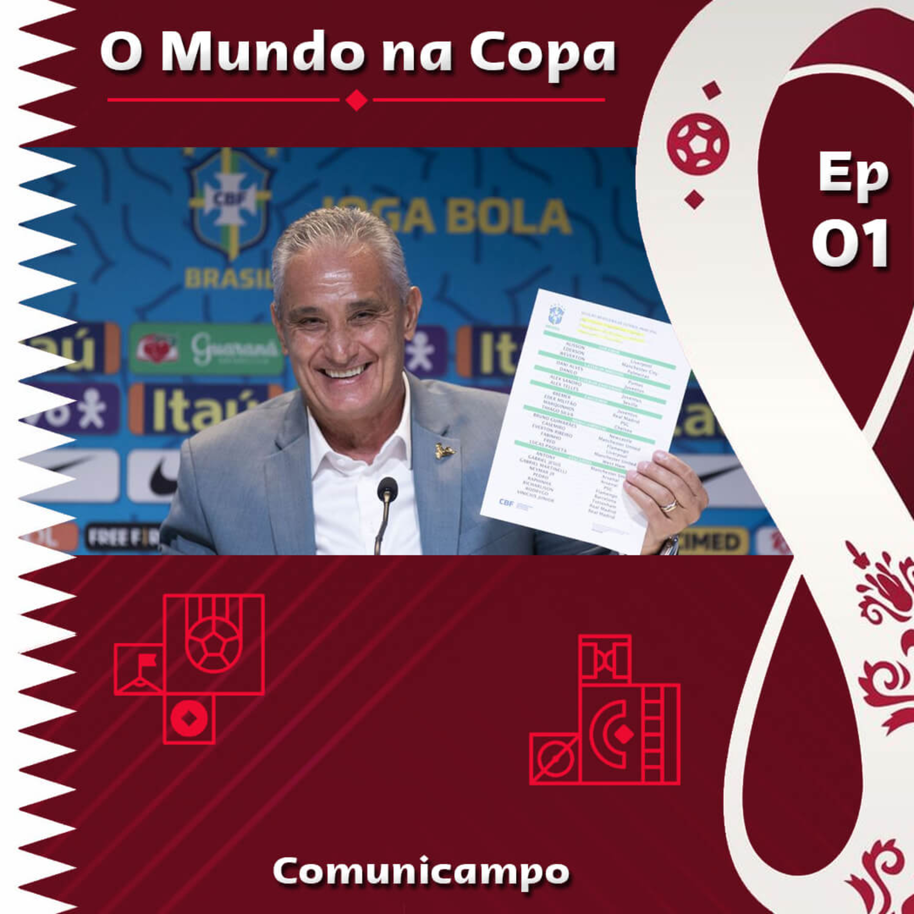 Convocação da Seleção Brasileira - O Mundo na Copa #01 episode artwork