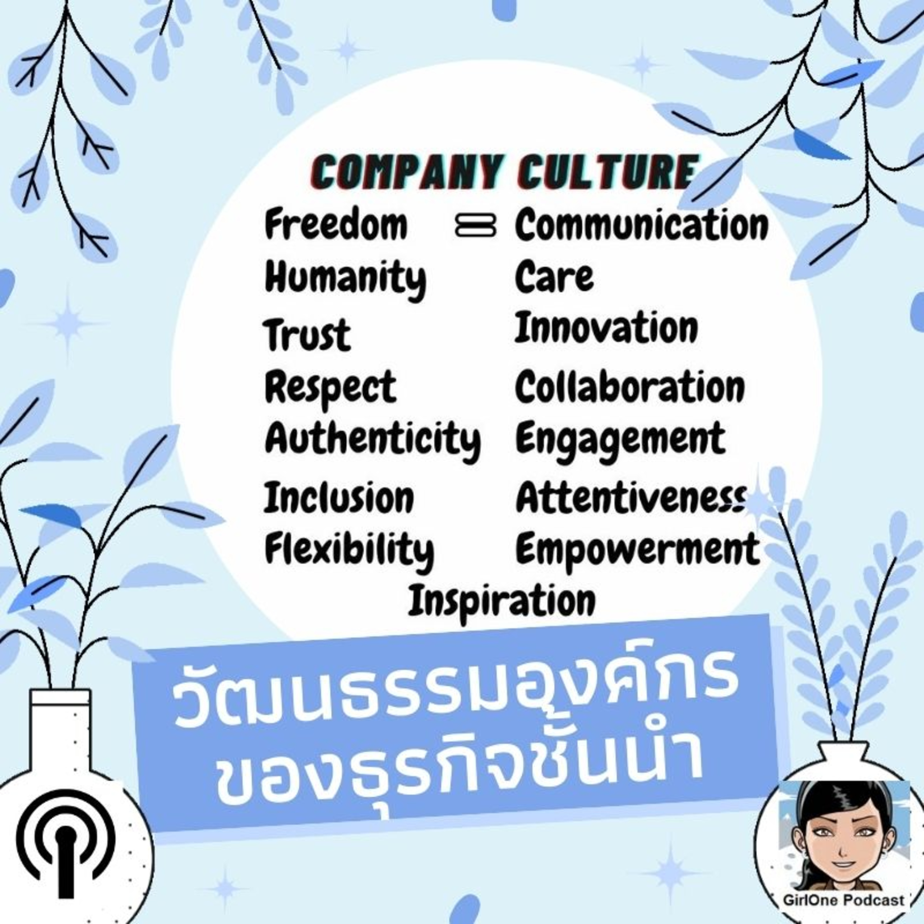 288:วัฒนธรรมองค์กรของธุรกิจชั้นนำ