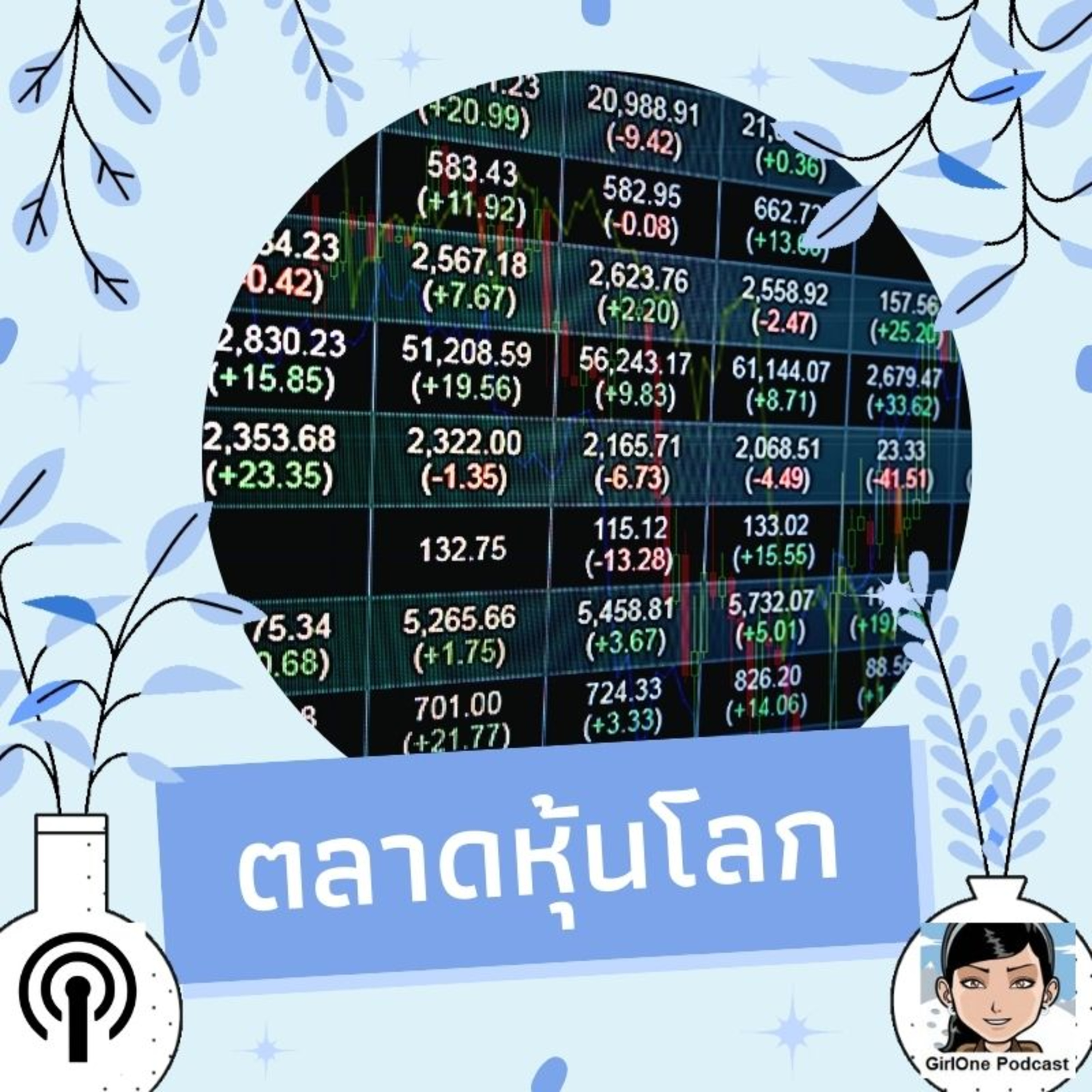 353:ตลาดหุ้นโลก