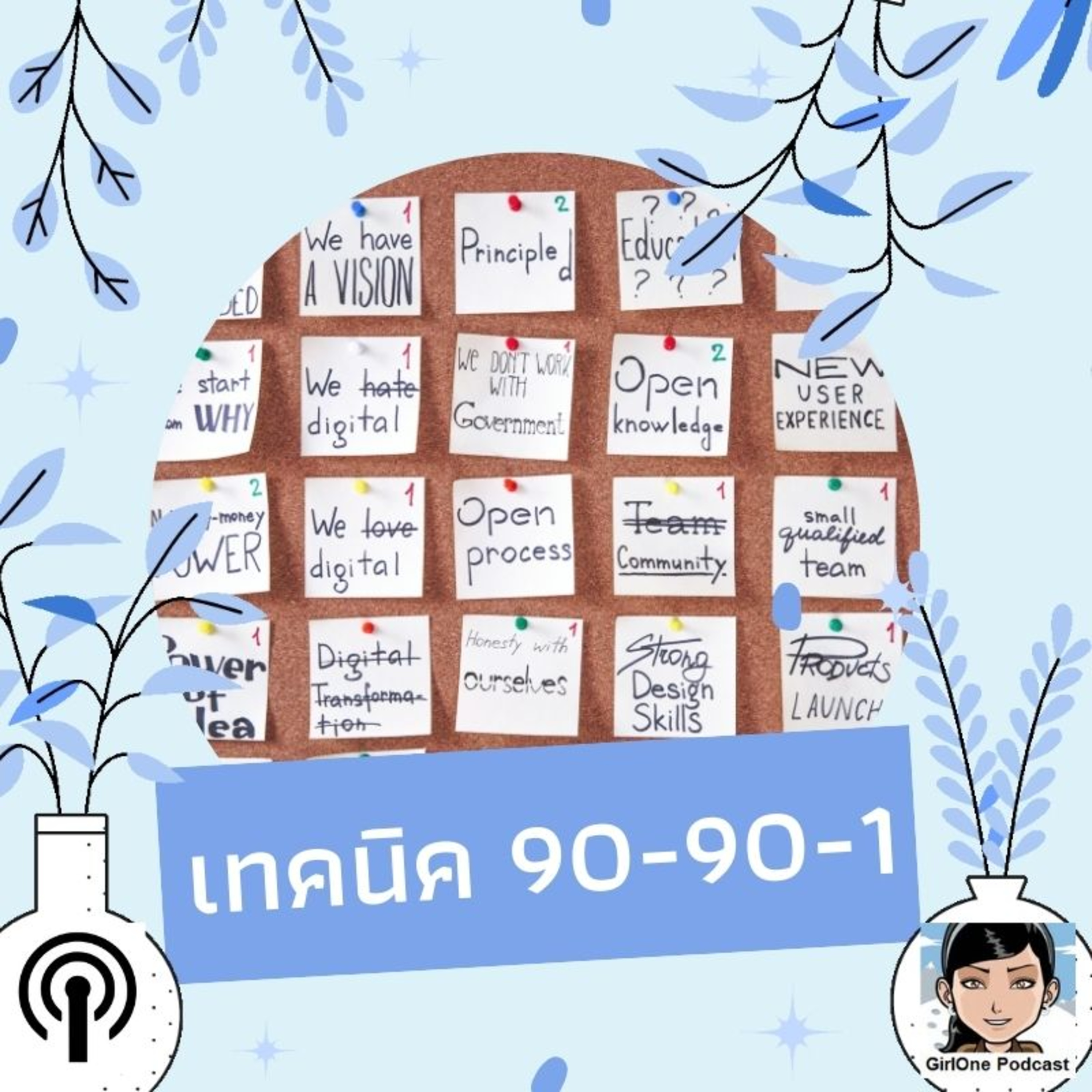 586:เทคนิค 90-90-1