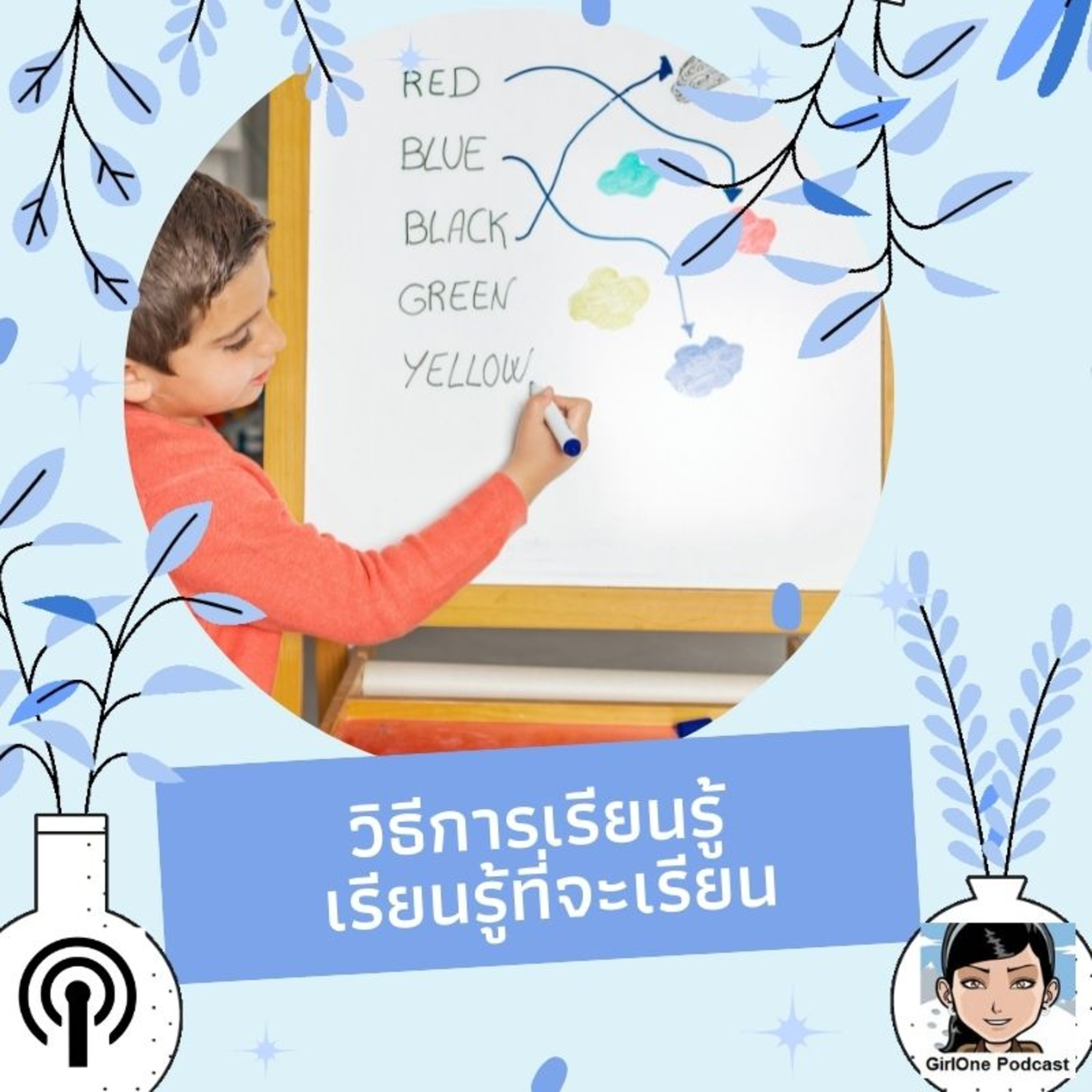 851:วิธีการเรียนรู้ เรียนรู้ที่จะเรียน