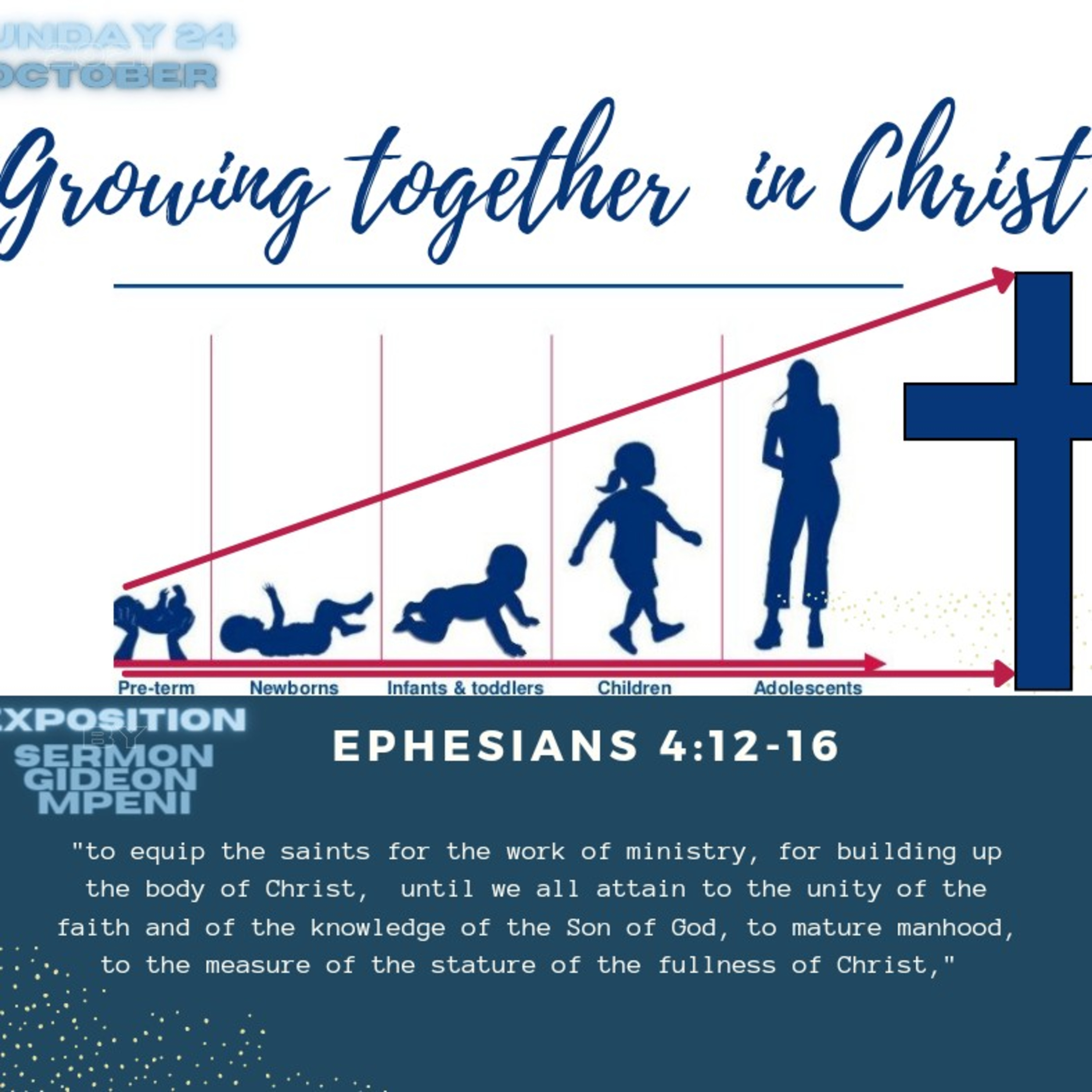 Reconciled521/FBC
