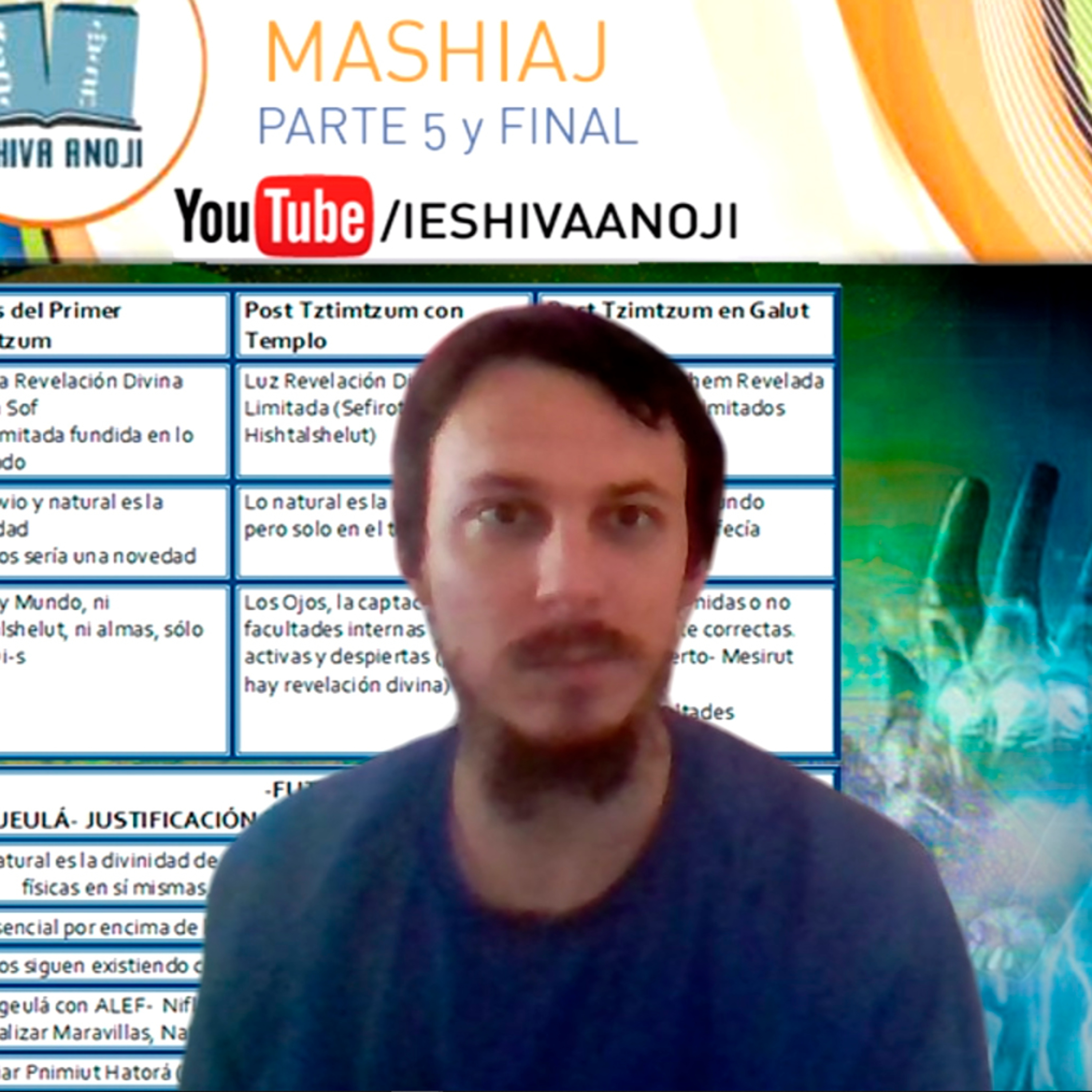 -Ieshiva Anoji- Jasidut Virtual