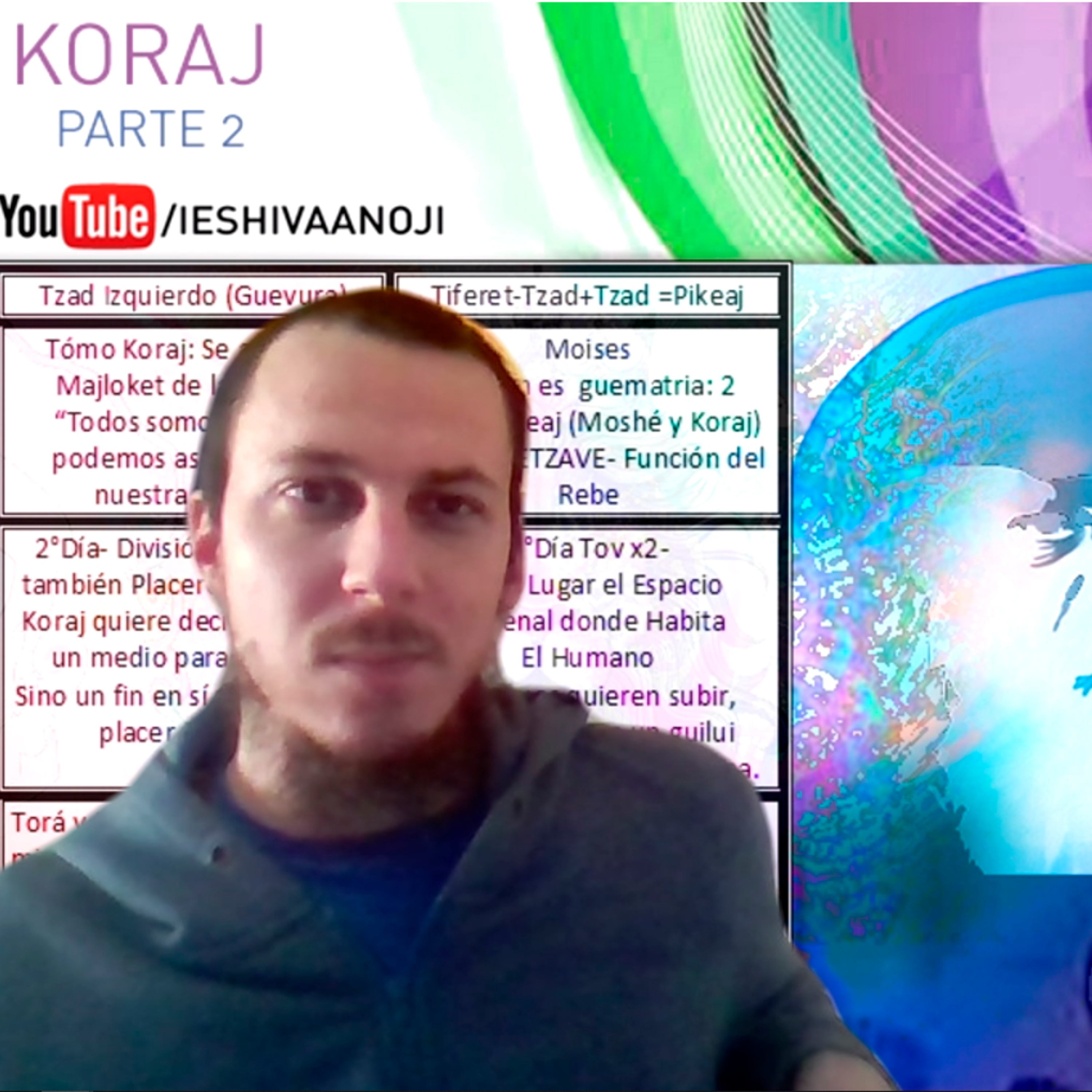 -Ieshiva Anoji- Jasidut Virtual