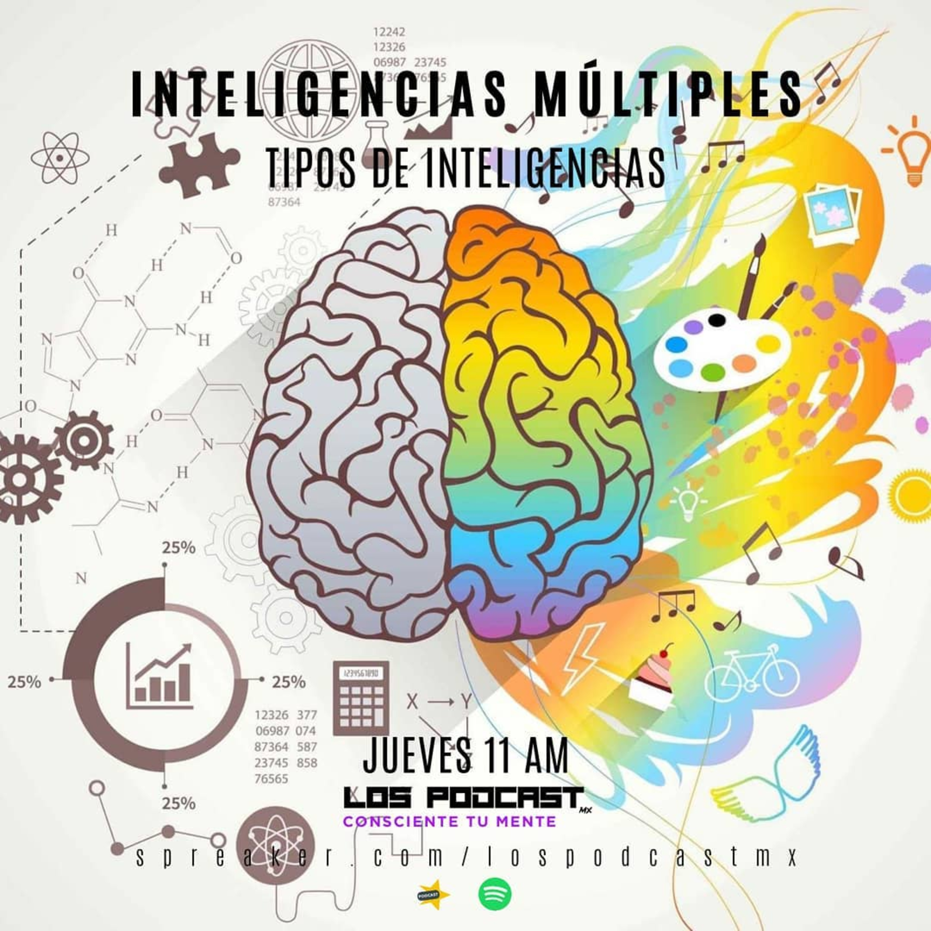 29 Consciente tu mente | Inteligencias Múltiples: Descubre tus tipos de inteligencia episode artwork