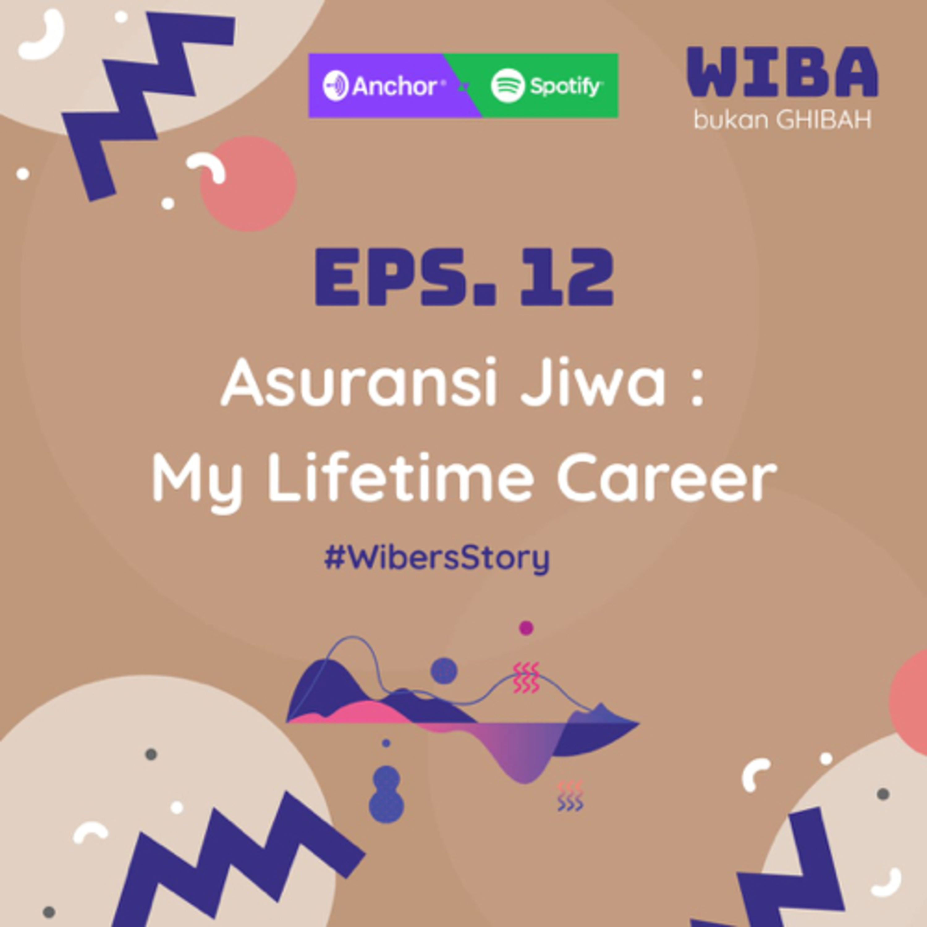 WIBA PODCAST