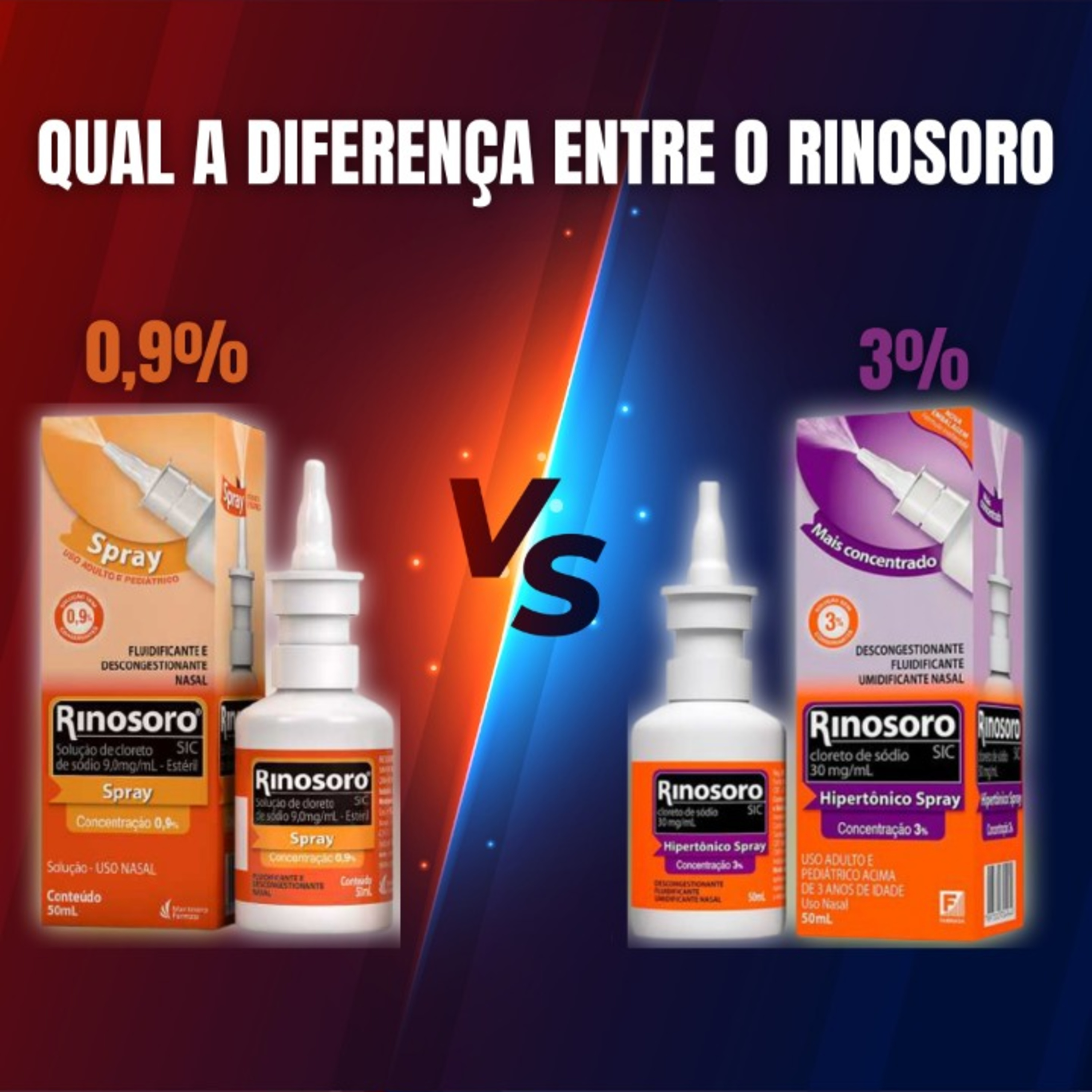 Farmacêutico Responde Cast #22- Qual a diferença entre cloreto de sódio 0,9% e cloreto de sódio 3%?  episode artwork