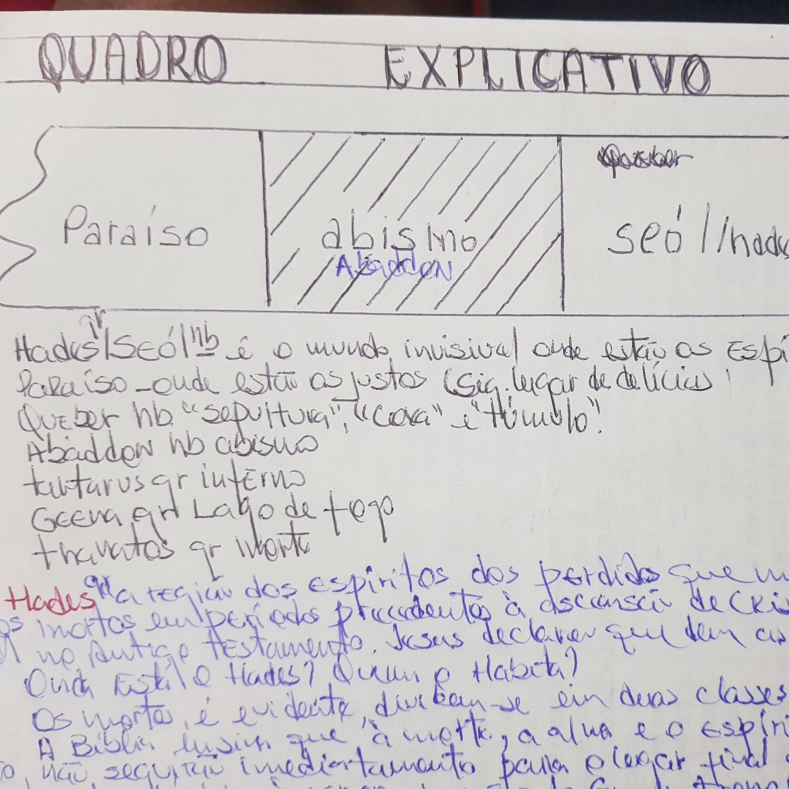 Presbítero Everaldo Filho
